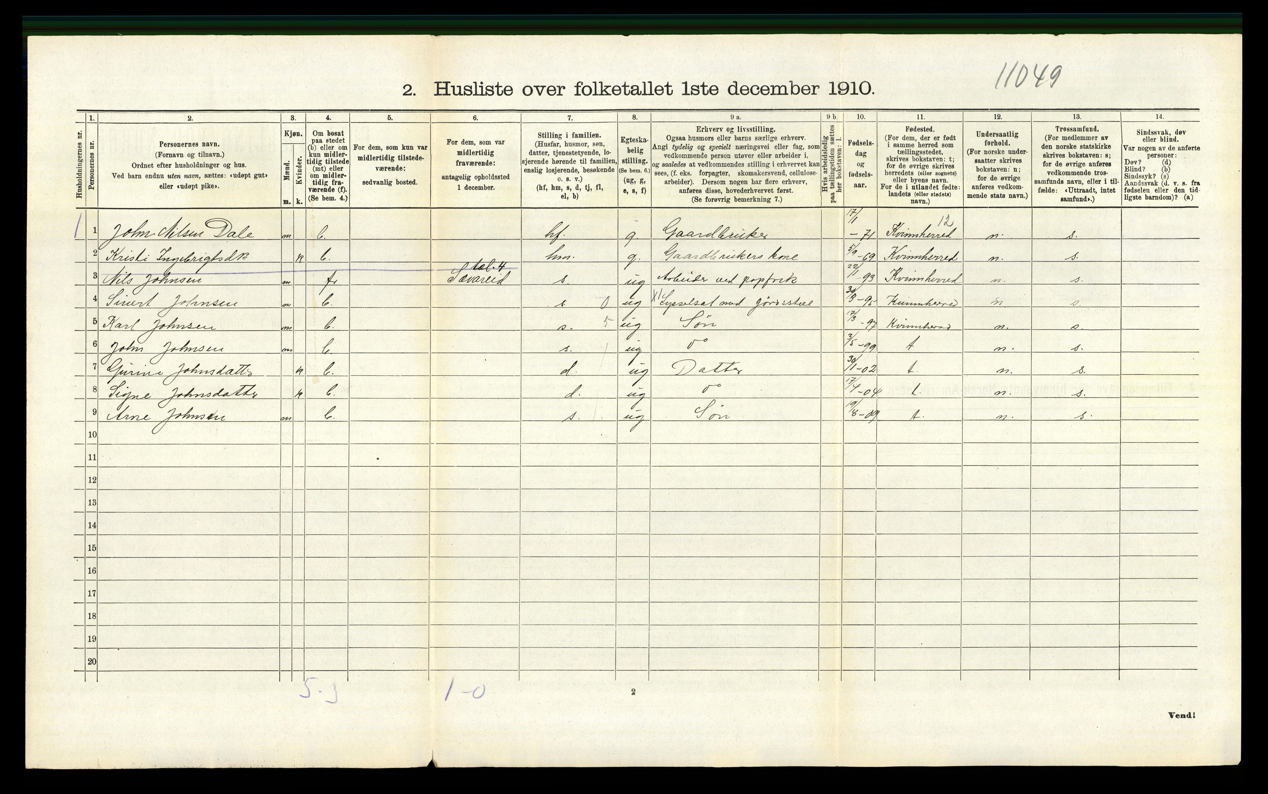 RA, 1910 census for Strandvik, 1910, p. 430