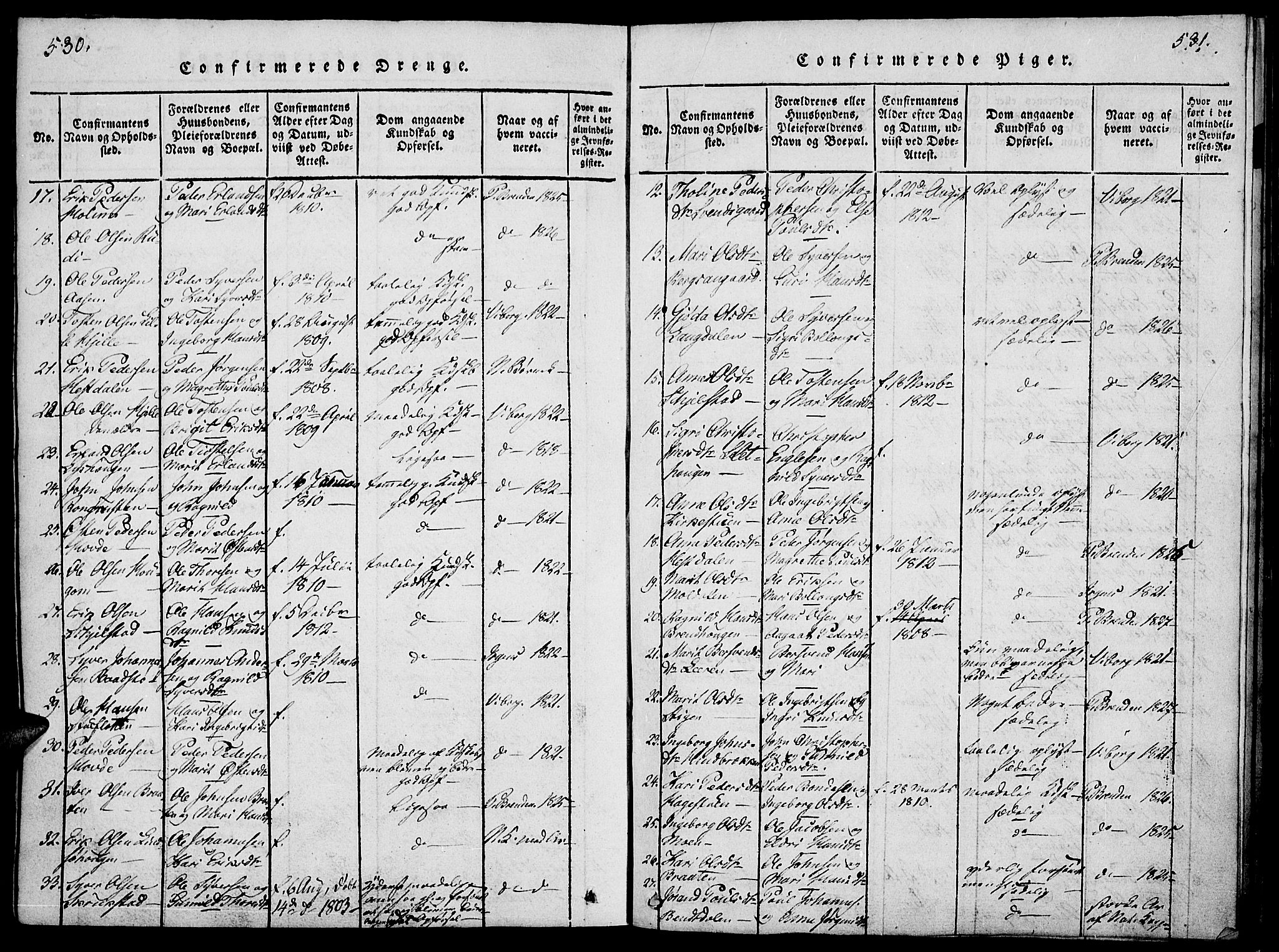 Lesja prestekontor, SAH/PREST-068/H/Ha/Haa/L0004: Parish register (official) no. 4, 1820-1829, p. 530-531
