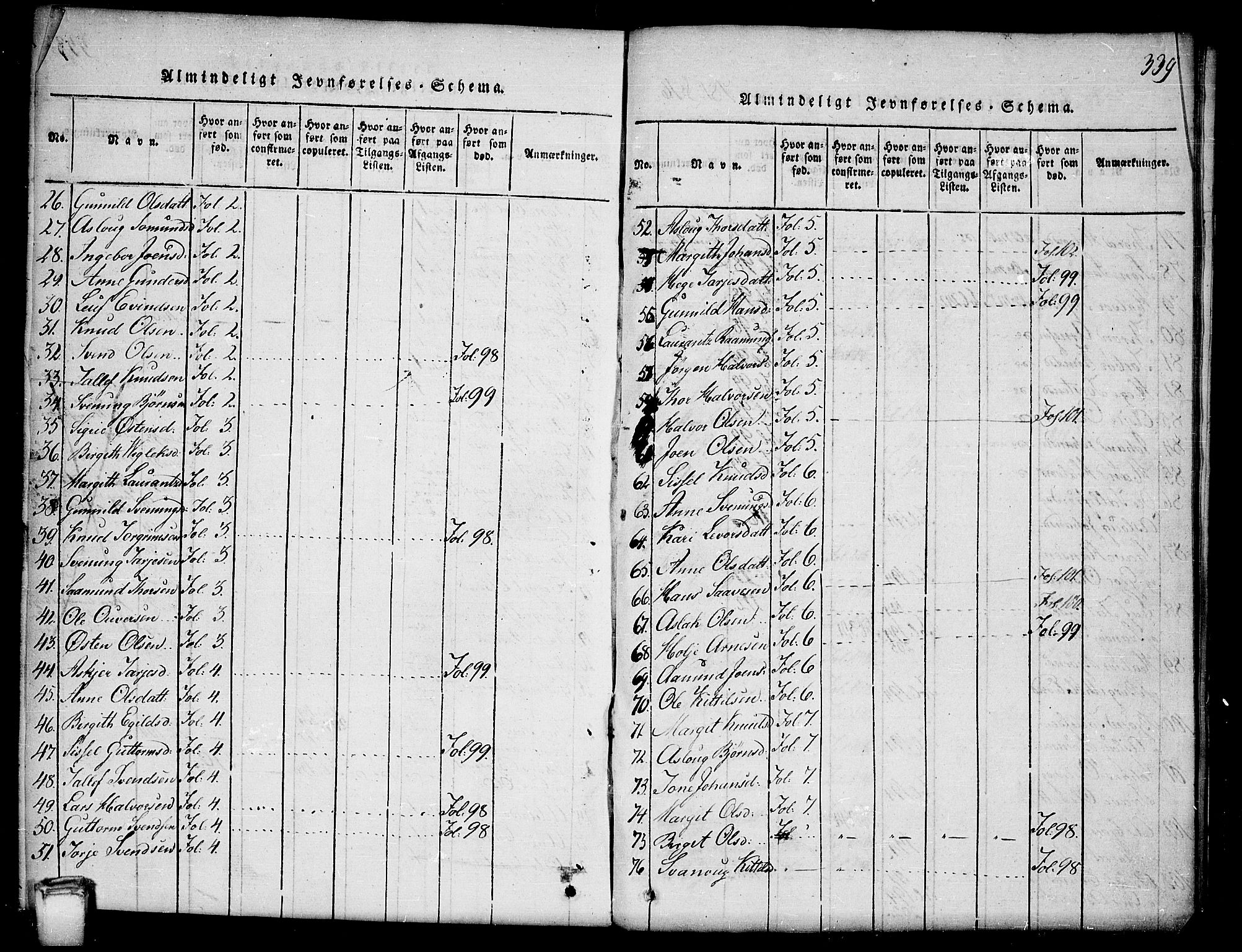 Kviteseid kirkebøker, AV/SAKO-A-276/G/Gb/L0001: Parish register (copy) no. II 1, 1815-1842, p. 339