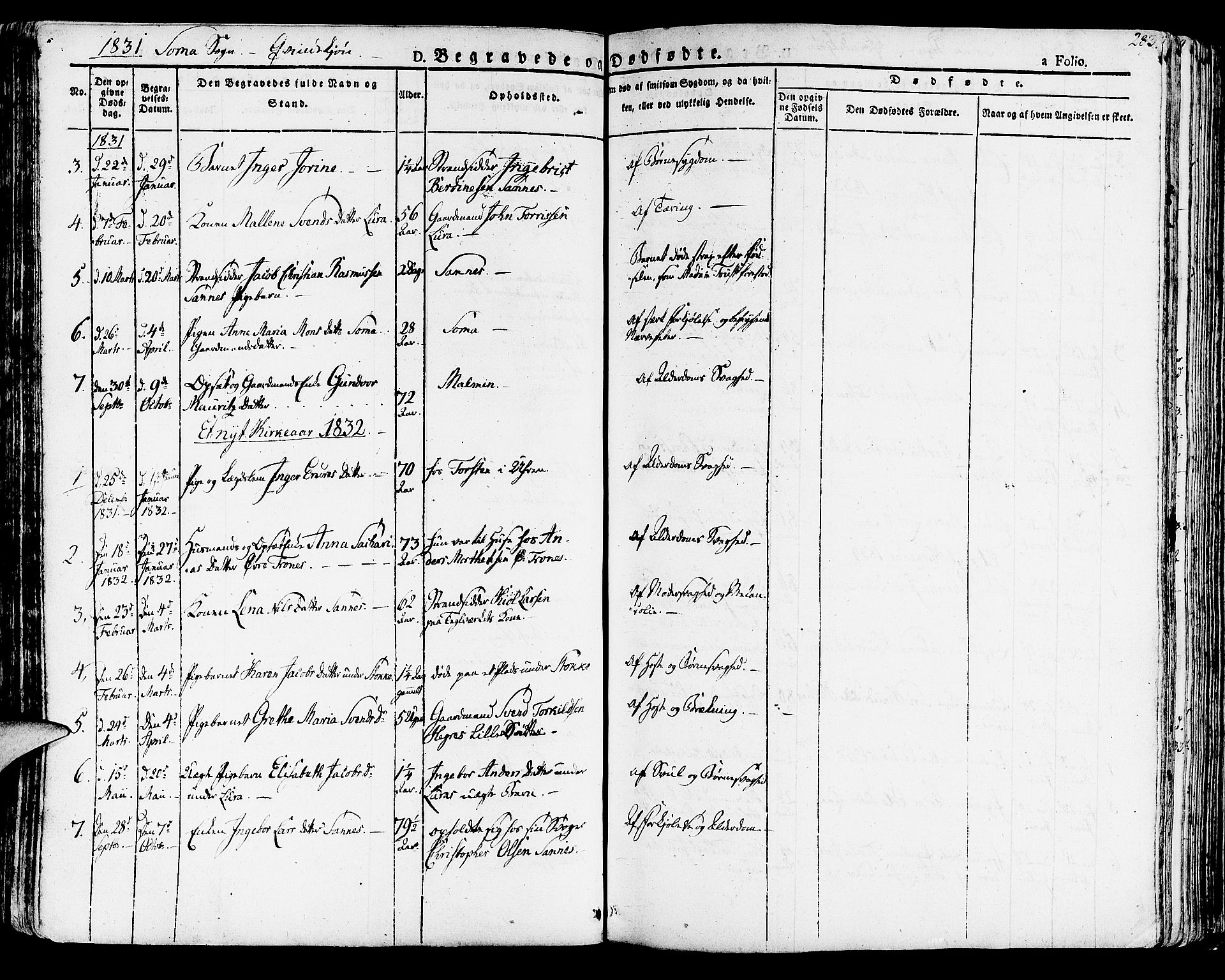 Høyland sokneprestkontor, SAST/A-101799/001/30BA/L0007: Parish register (official) no. A 7 /2, 1825-1841, p. 283