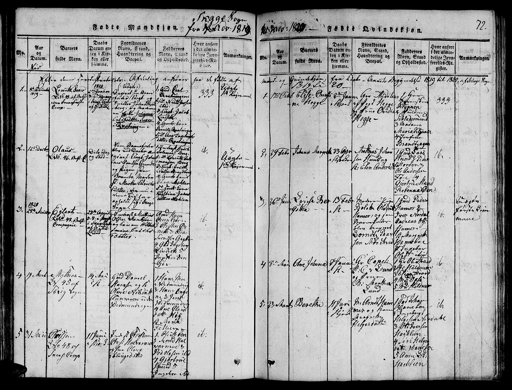 Ministerialprotokoller, klokkerbøker og fødselsregistre - Nord-Trøndelag, SAT/A-1458/764/L0546: Parish register (official) no. 764A06 /4, 1817-1823, p. 72