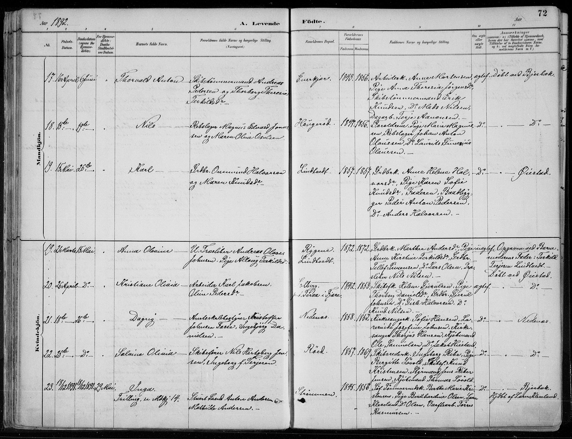 Øyestad sokneprestkontor, AV/SAK-1111-0049/F/Fa/L0017: Parish register (official) no. A 17, 1887-1896, p. 72