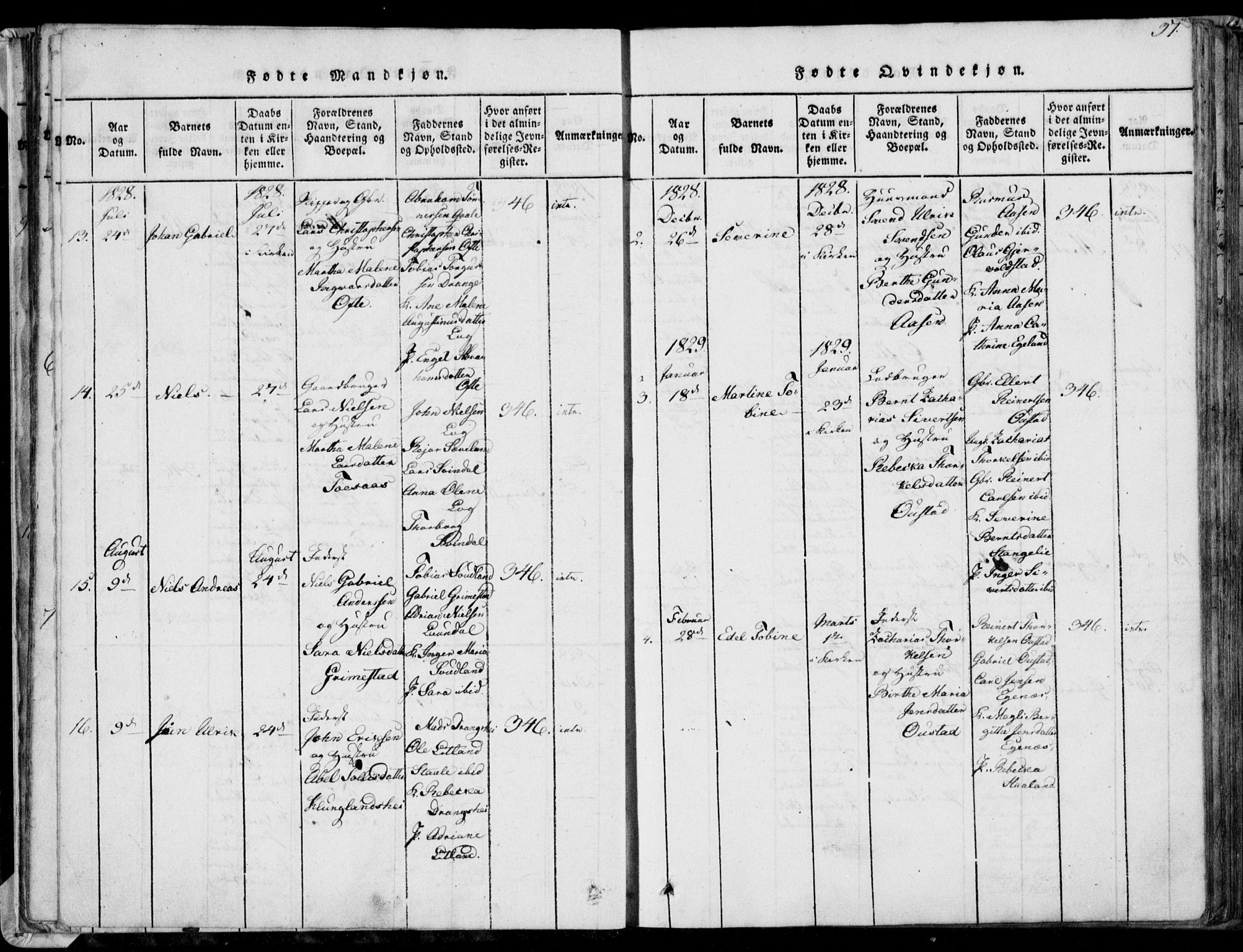 Herad sokneprestkontor, AV/SAK-1111-0018/F/Fa/Faa/L0003: Parish register (official) no. A 3, 1816-1844, p. 37