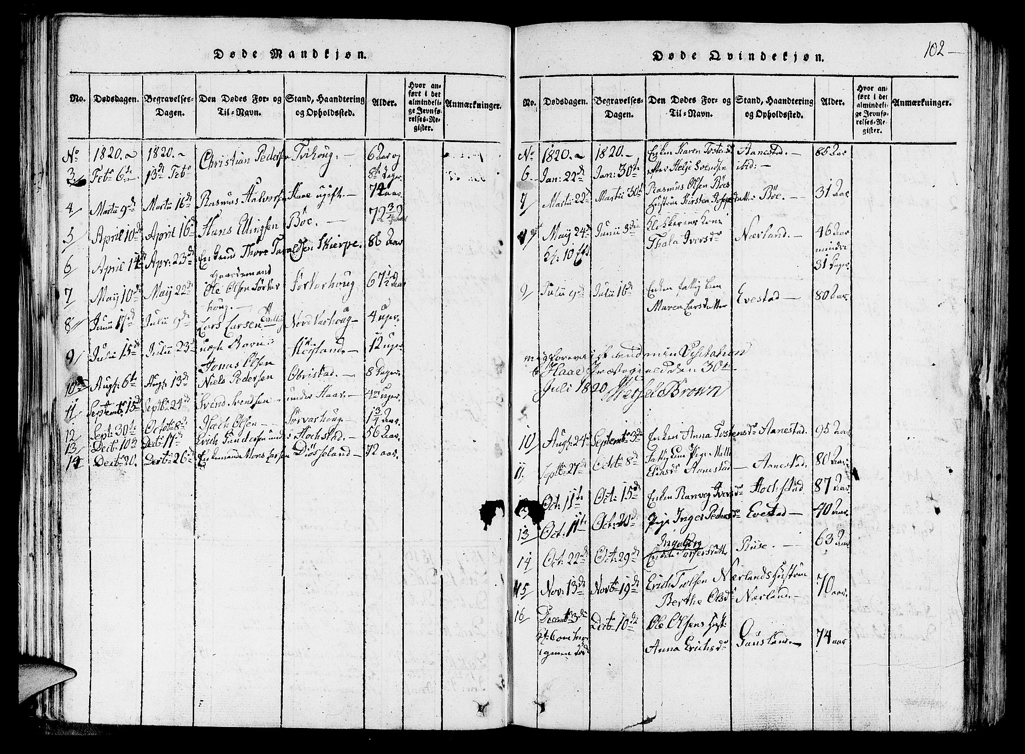 Hå sokneprestkontor, SAST/A-101801/001/30BA/L0003: Parish register (official) no. A 3, 1815-1825, p. 102