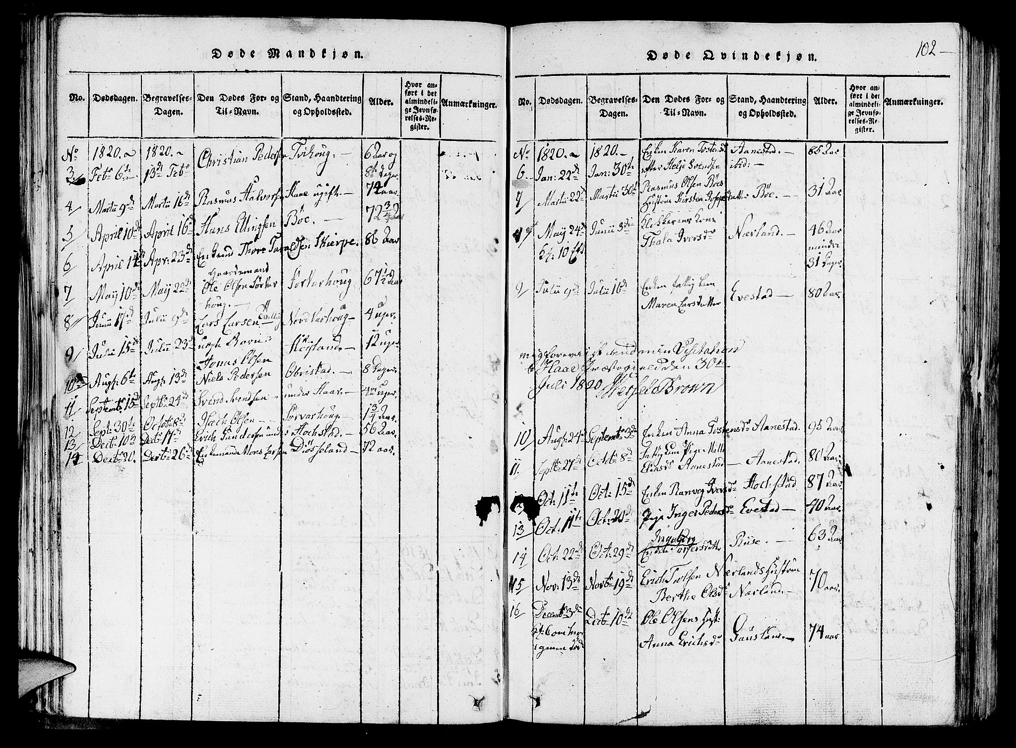 Hå sokneprestkontor, AV/SAST-A-101801/001/30BA/L0003: Parish register (official) no. A 3, 1815-1825, p. 102