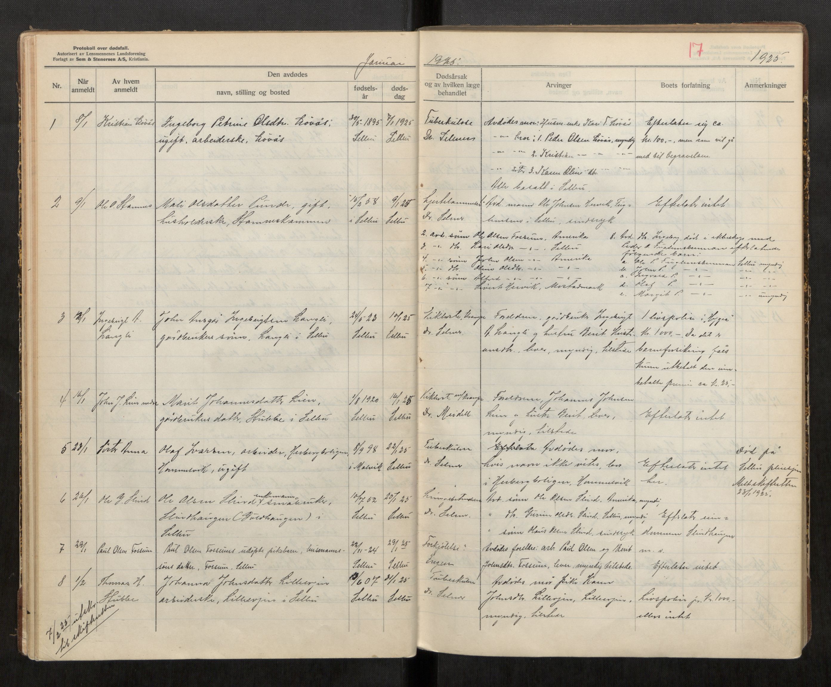 Selbu lensmannskontor, AV/SAT-A-1081/2/G/Ga/L0002: Dødsfallsprotokoll, 1923-1930, p. 17