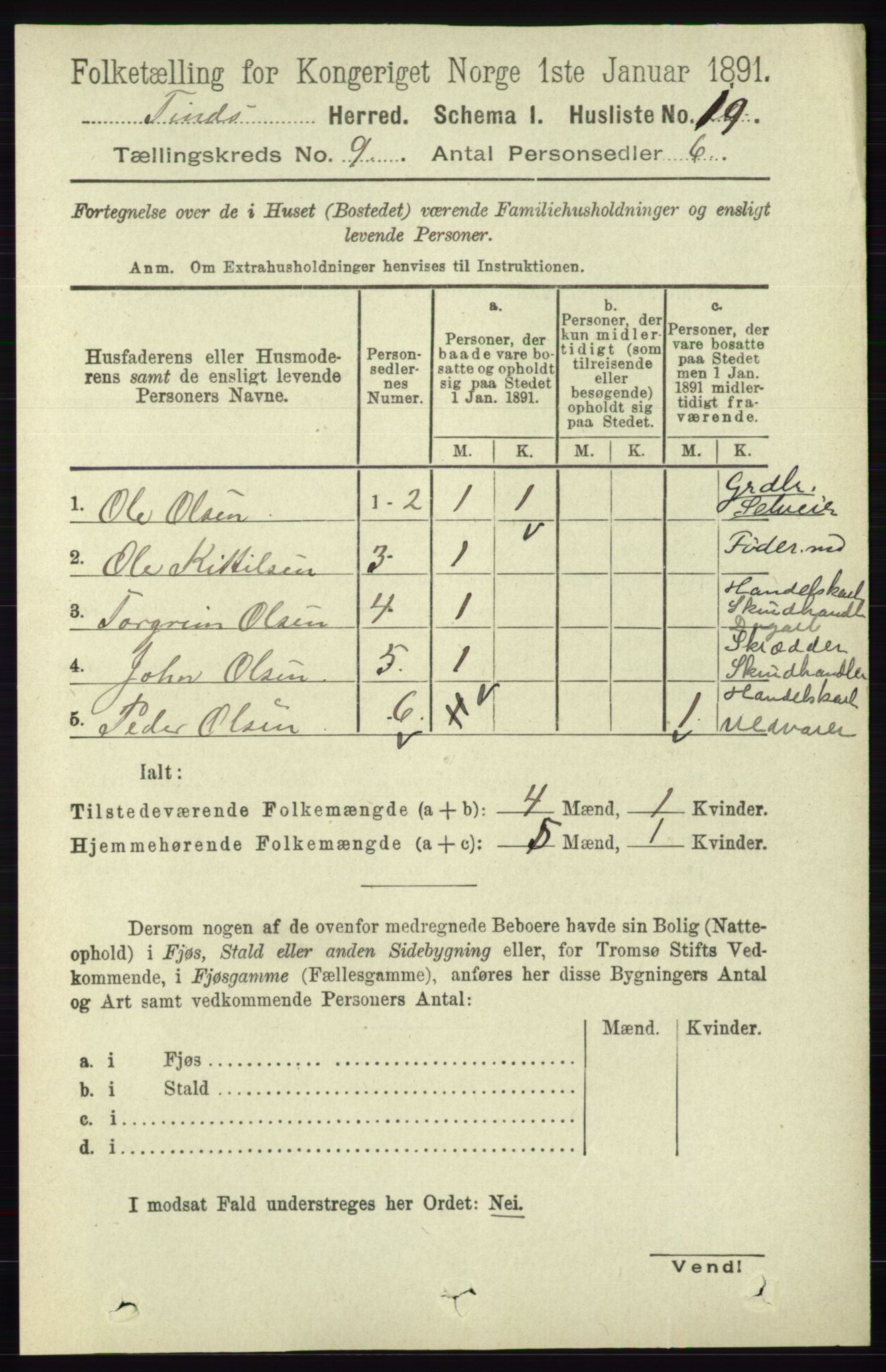 RA, 1891 census for 0826 Tinn, 1891, p. 1814