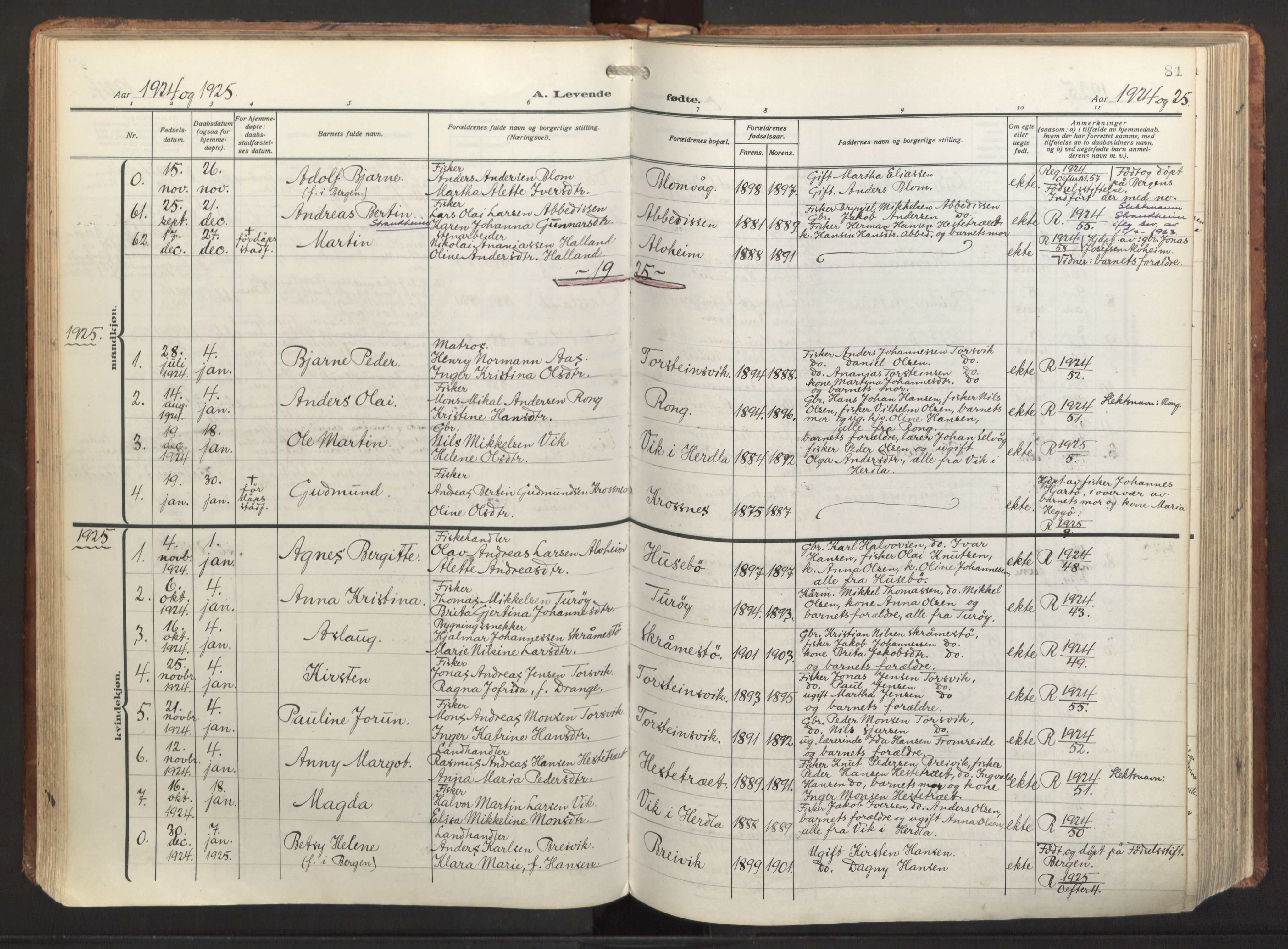 Herdla Sokneprestembete, AV/SAB-A-75701/H/Haa: Parish register (official) no. A 6, 1918-1933, p. 81