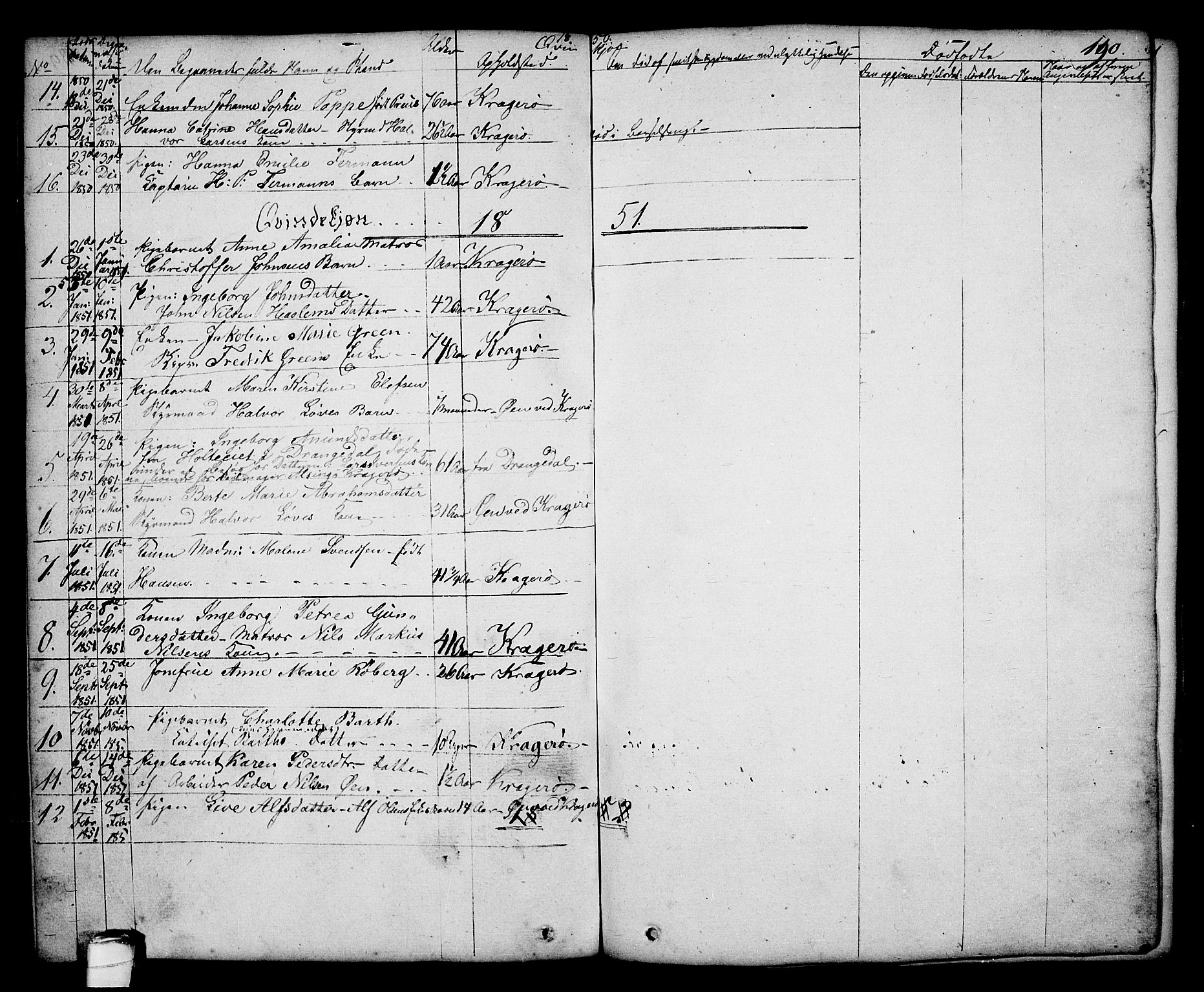 Kragerø kirkebøker, SAKO/A-278/G/Ga/L0003: Parish register (copy) no. 3, 1832-1852, p. 190