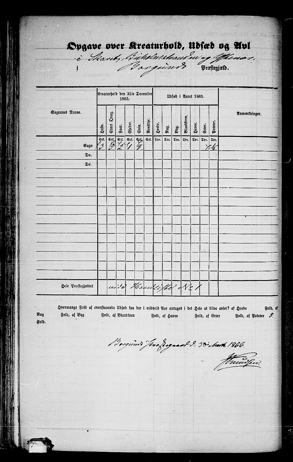 RA, 1865 census for Borgund, 1865, p. 58