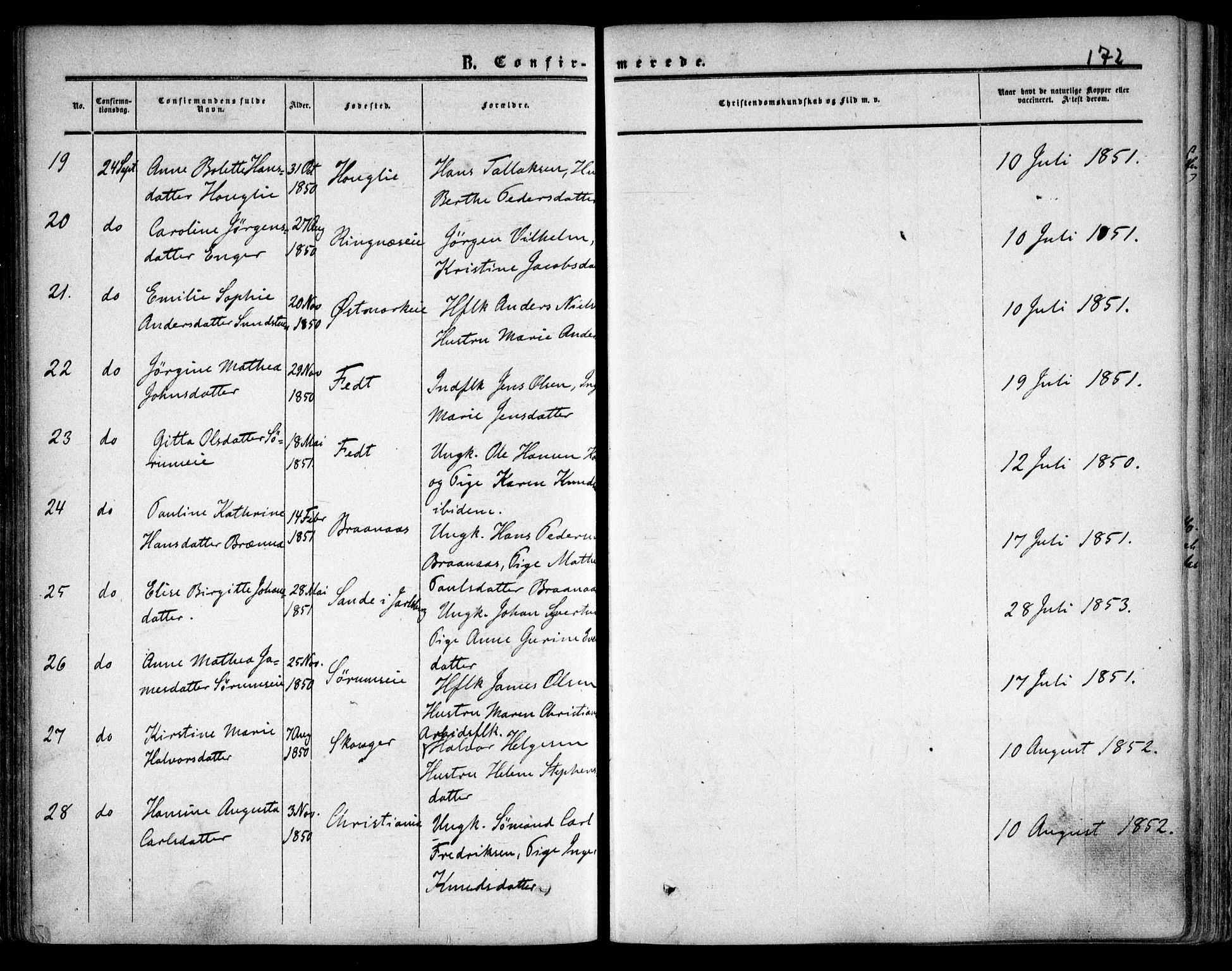 Skedsmo prestekontor Kirkebøker, AV/SAO-A-10033a/F/Fa/L0010: Parish register (official) no. I 10, 1854-1865, p. 172