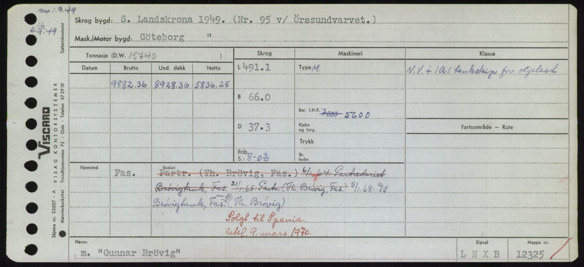 Sjøfartsdirektoratet med forløpere, Skipsmålingen, RA/S-1627/H/Hd/L0013: Fartøy, Gne-Gås, p. 435