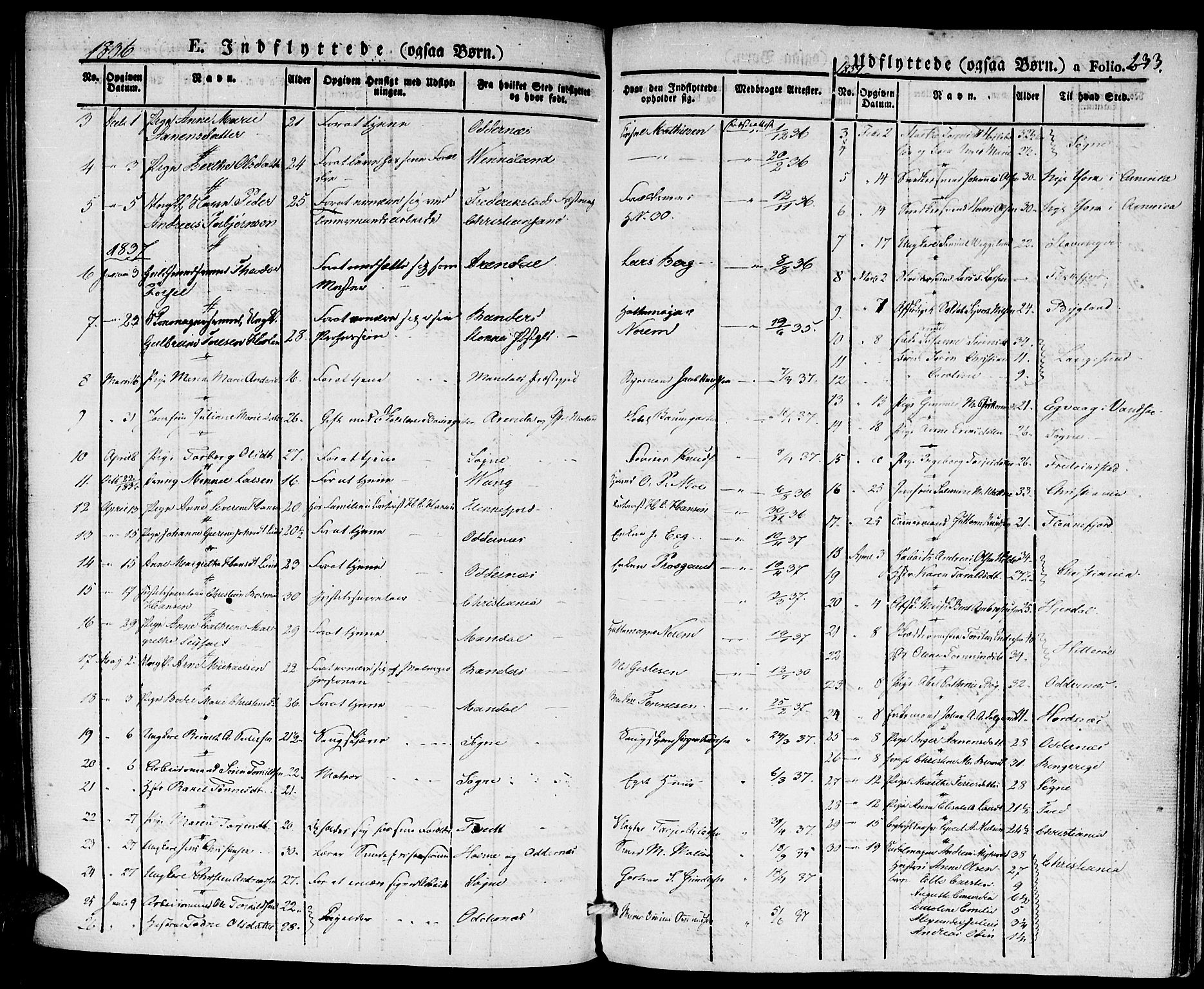 Kristiansand domprosti, SAK/1112-0006/F/Fa/L0011: Parish register (official) no. A 11, 1827-1841, p. 633
