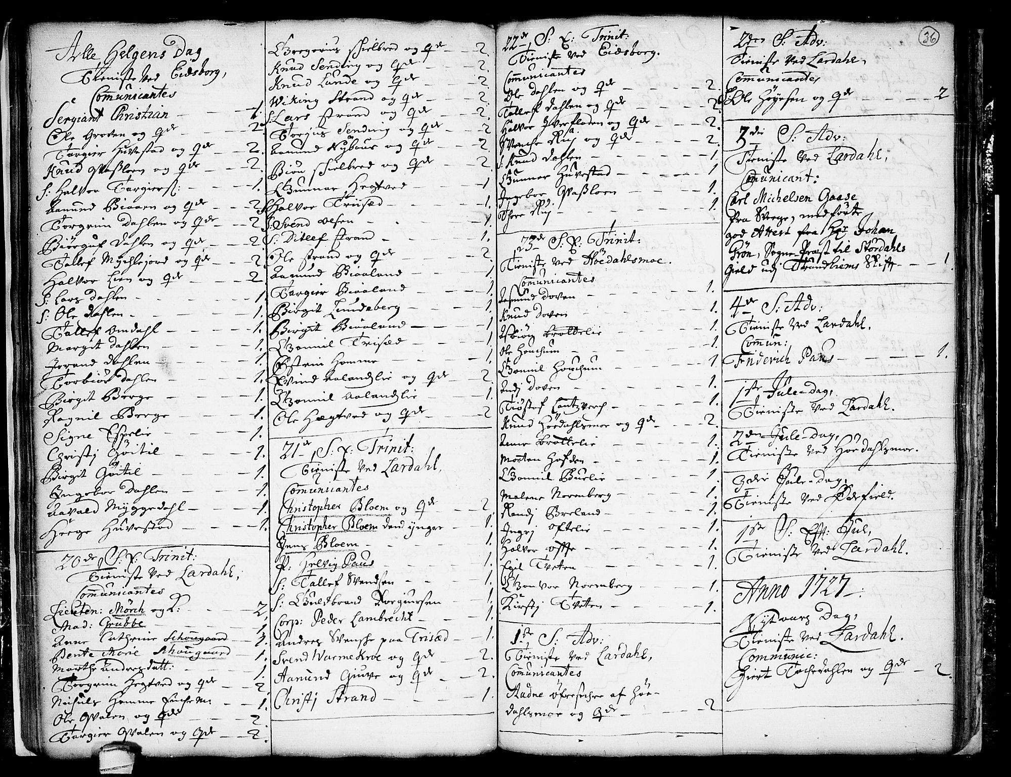 Lårdal kirkebøker, SAKO/A-284/F/Fa/L0001: Parish register (official) no. I 1, 1721-1734, p. 36