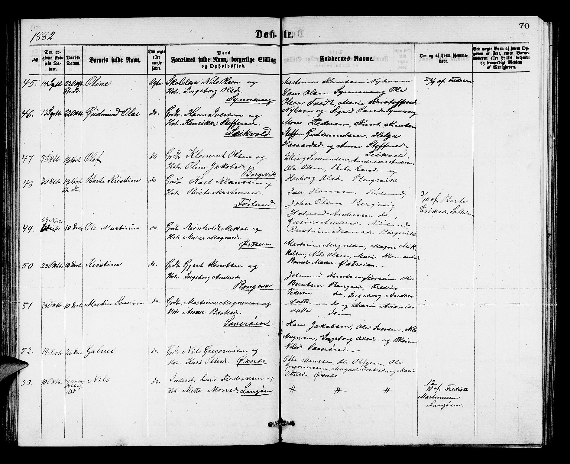 Lindås Sokneprestembete, SAB/A-76701/H/Hab: Parish register (copy) no. C 2, 1868-1885, p. 70