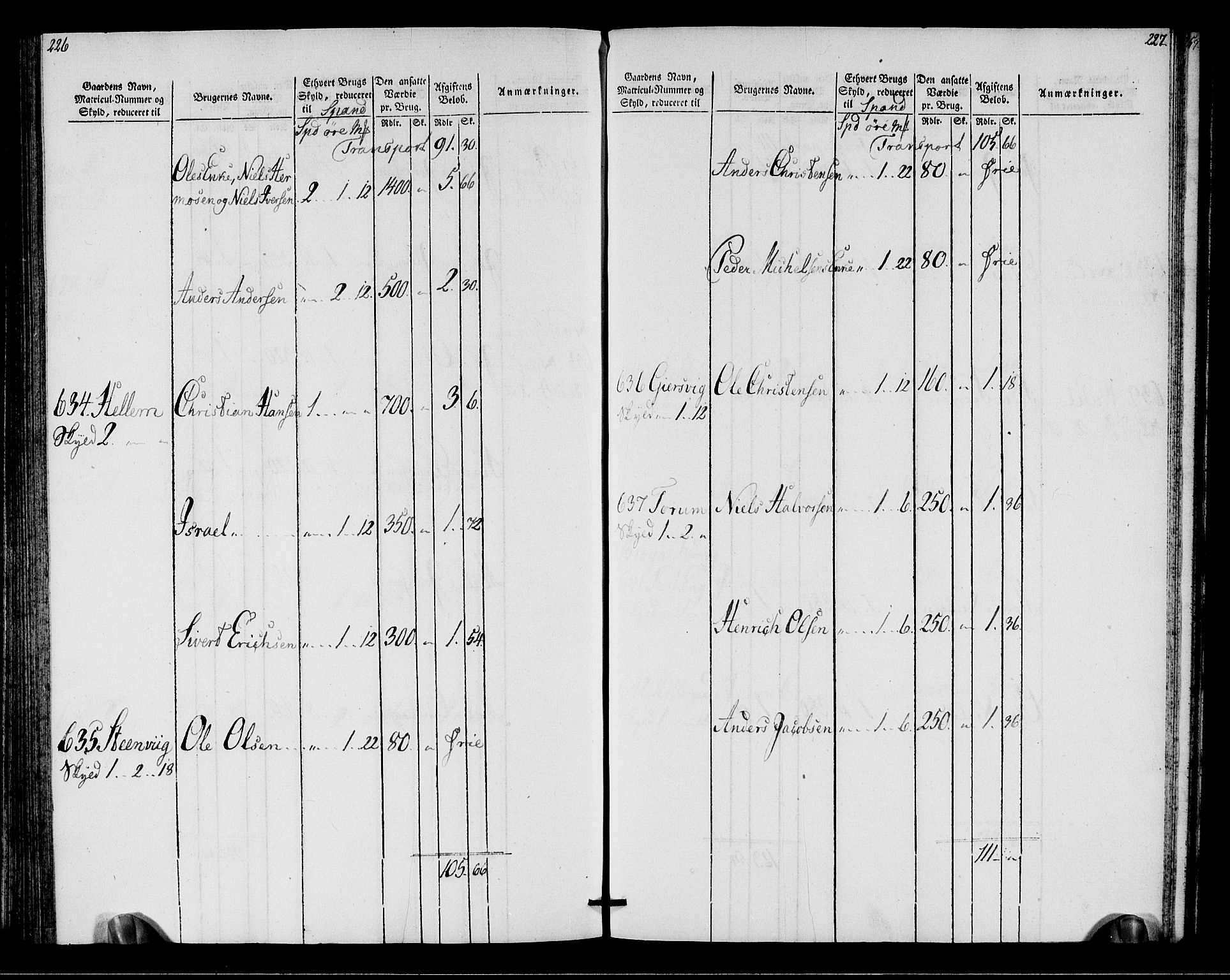 Rentekammeret inntil 1814, Realistisk ordnet avdeling, AV/RA-EA-4070/N/Ne/Nea/L0146: Fosen fogderi. Oppebørselsregister, 1803-1804, p. 116