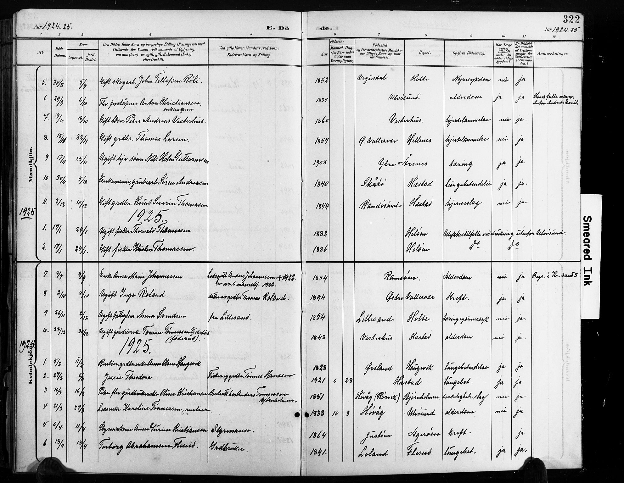 Høvåg sokneprestkontor, AV/SAK-1111-0025/F/Fb/L0005: Parish register (copy) no. B 5, 1898-1929, p. 322