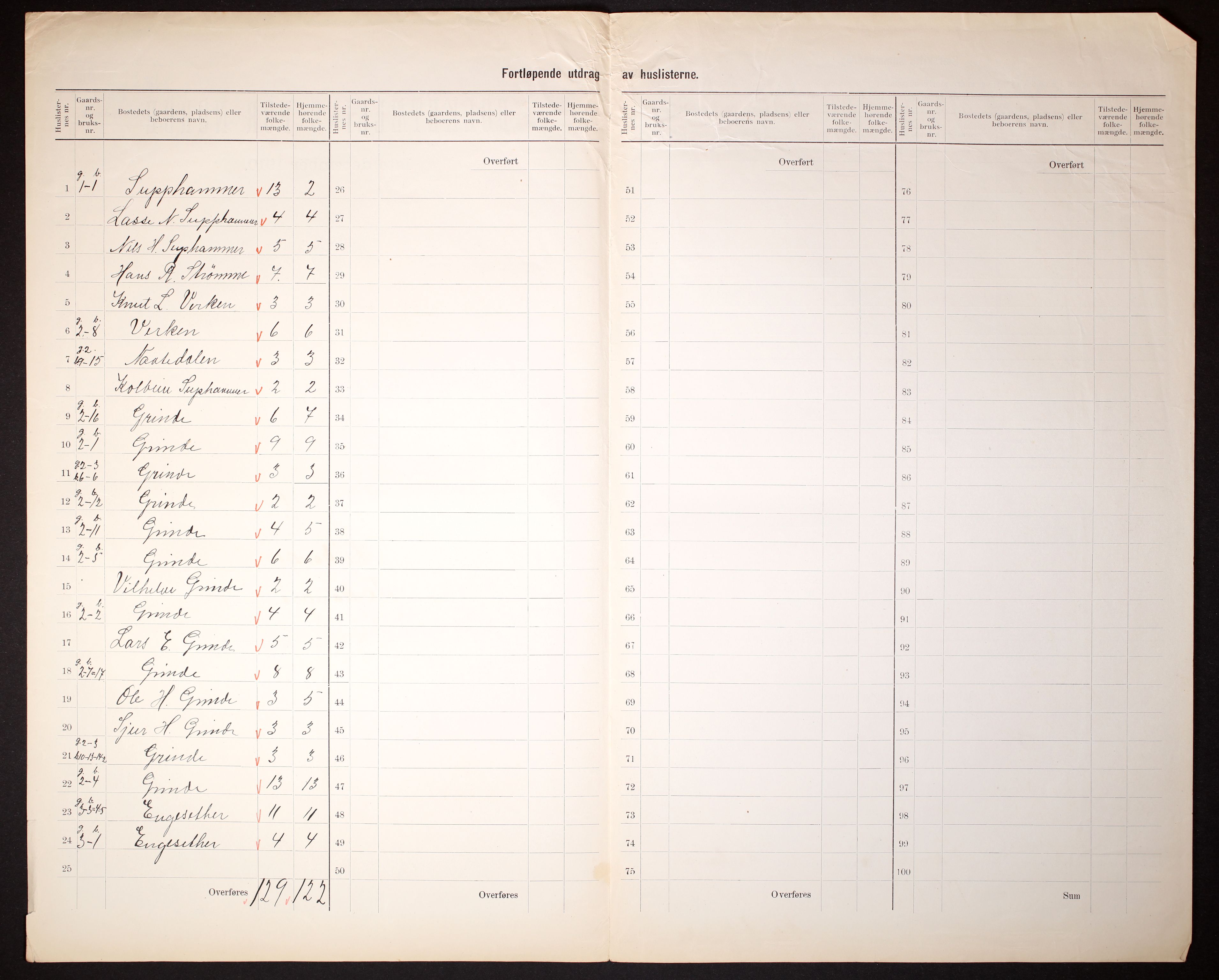 RA, 1910 census for Leikanger, 1910, p. 5