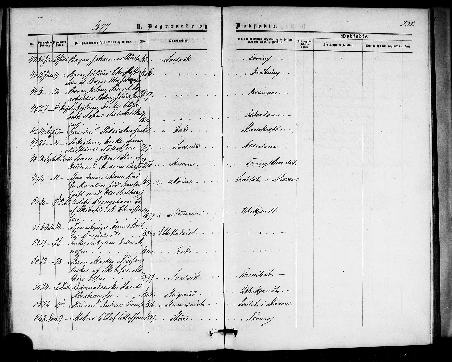 Strømm kirkebøker, SAKO/A-322/F/Fa/L0002: Parish register (official) no. I 2, 1870-1877, p. 232