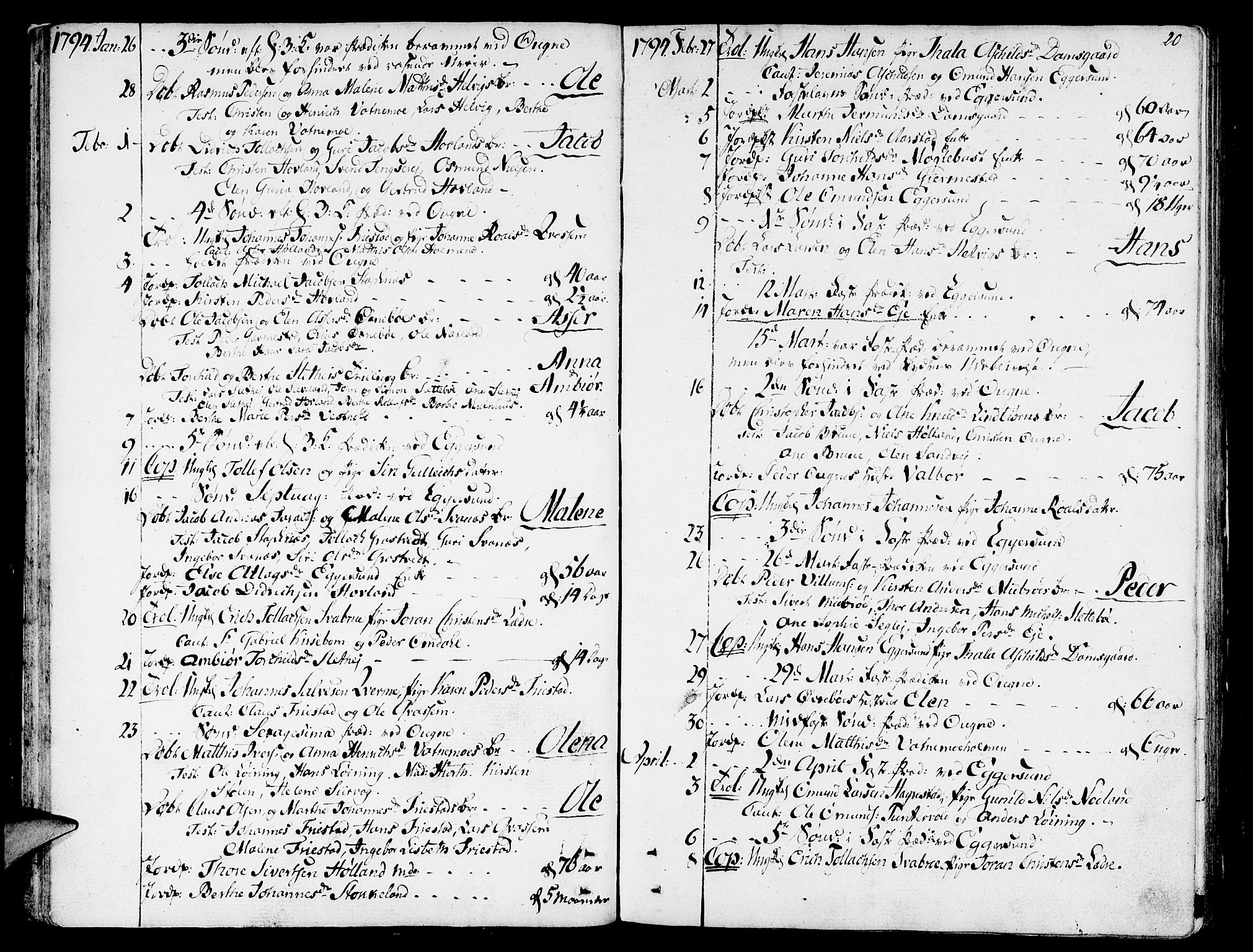 Eigersund sokneprestkontor, SAST/A-101807/S08/L0005: Parish register (official) no. A 5 /1, 1790-1808, p. 20