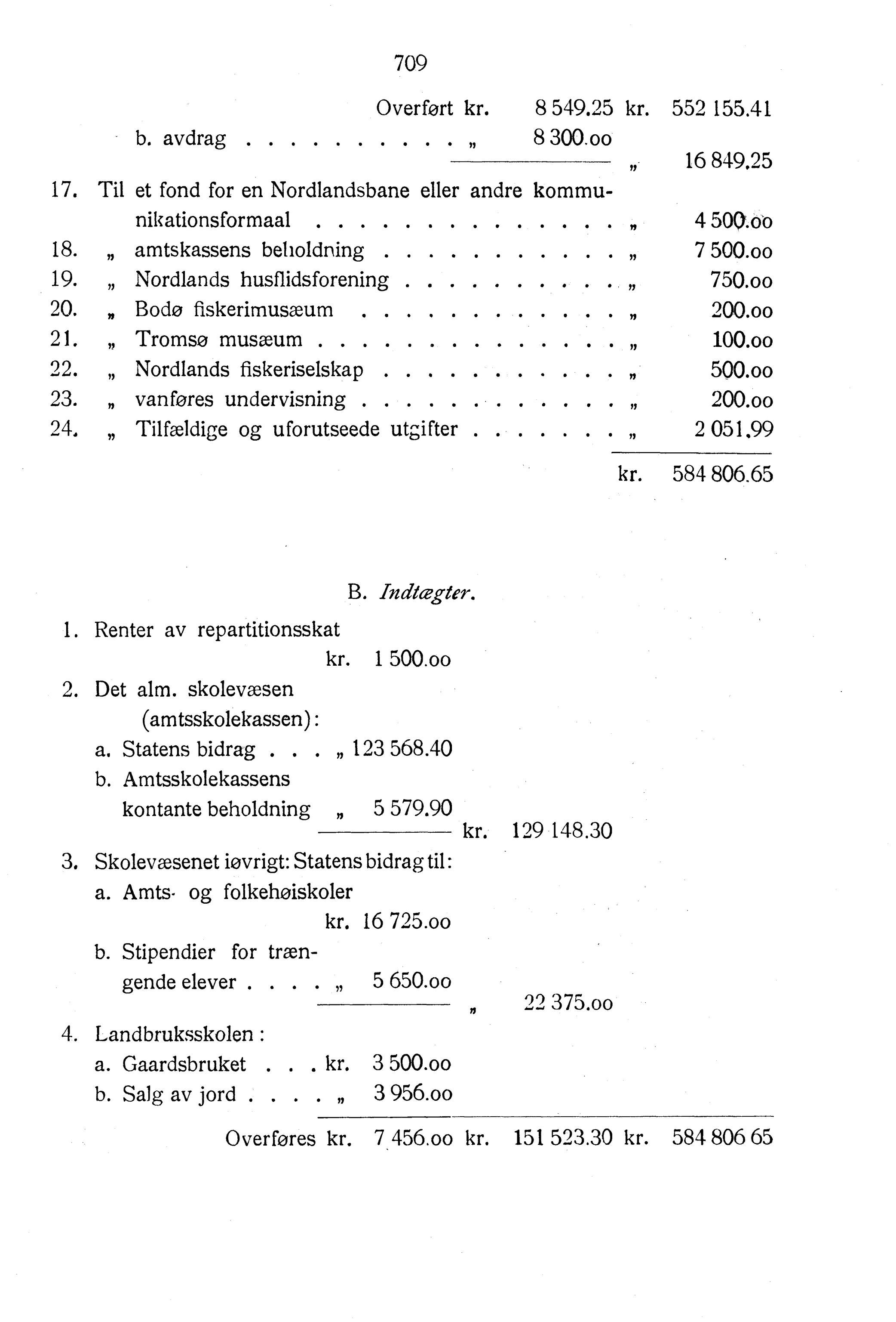 Nordland Fylkeskommune. Fylkestinget, AIN/NFK-17/176/A/Ac/L0035: Fylkestingsforhandlinger 1912, 1912