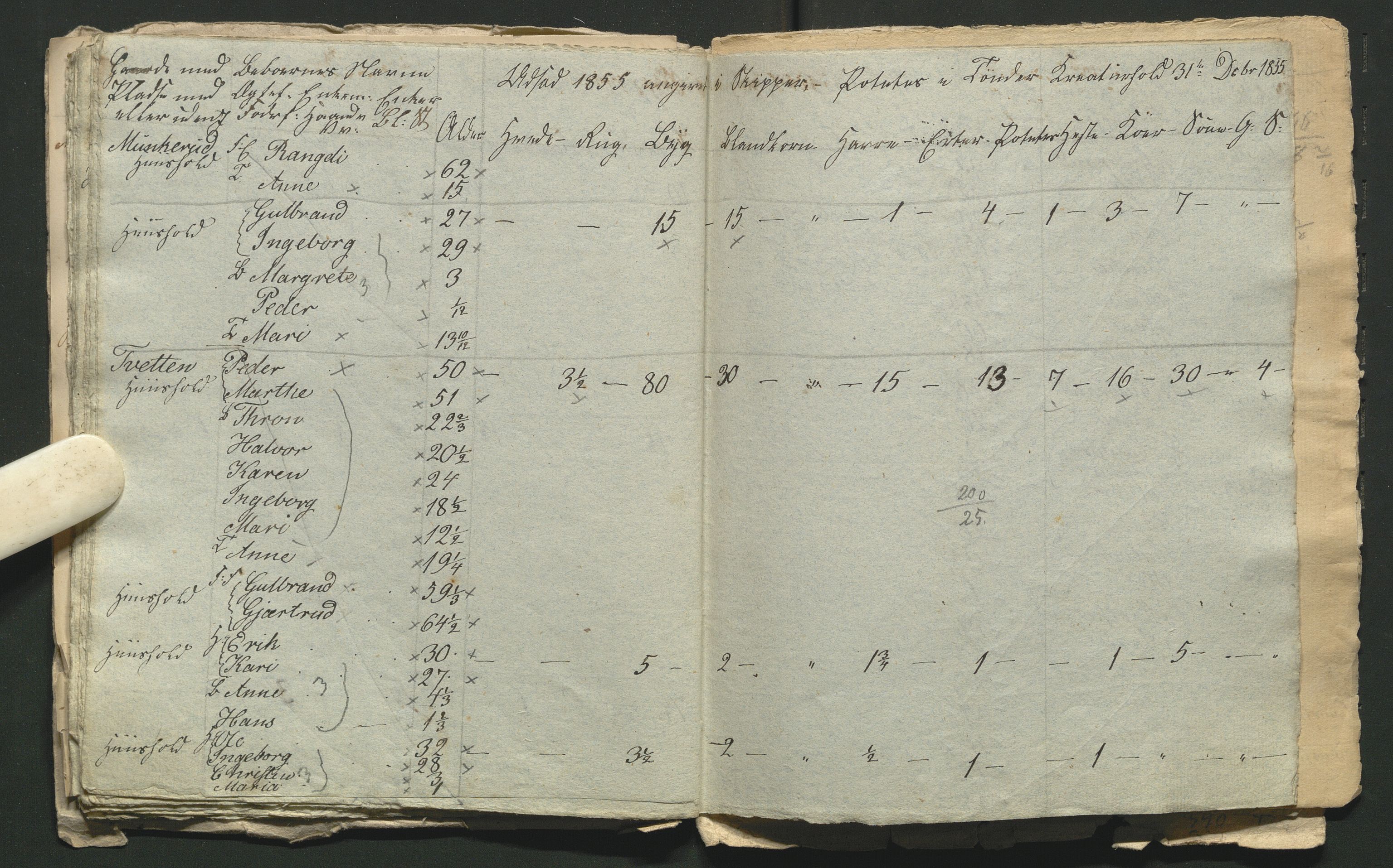 SAH, 1855 Census for Jevnaker parish, 1855, p. 70