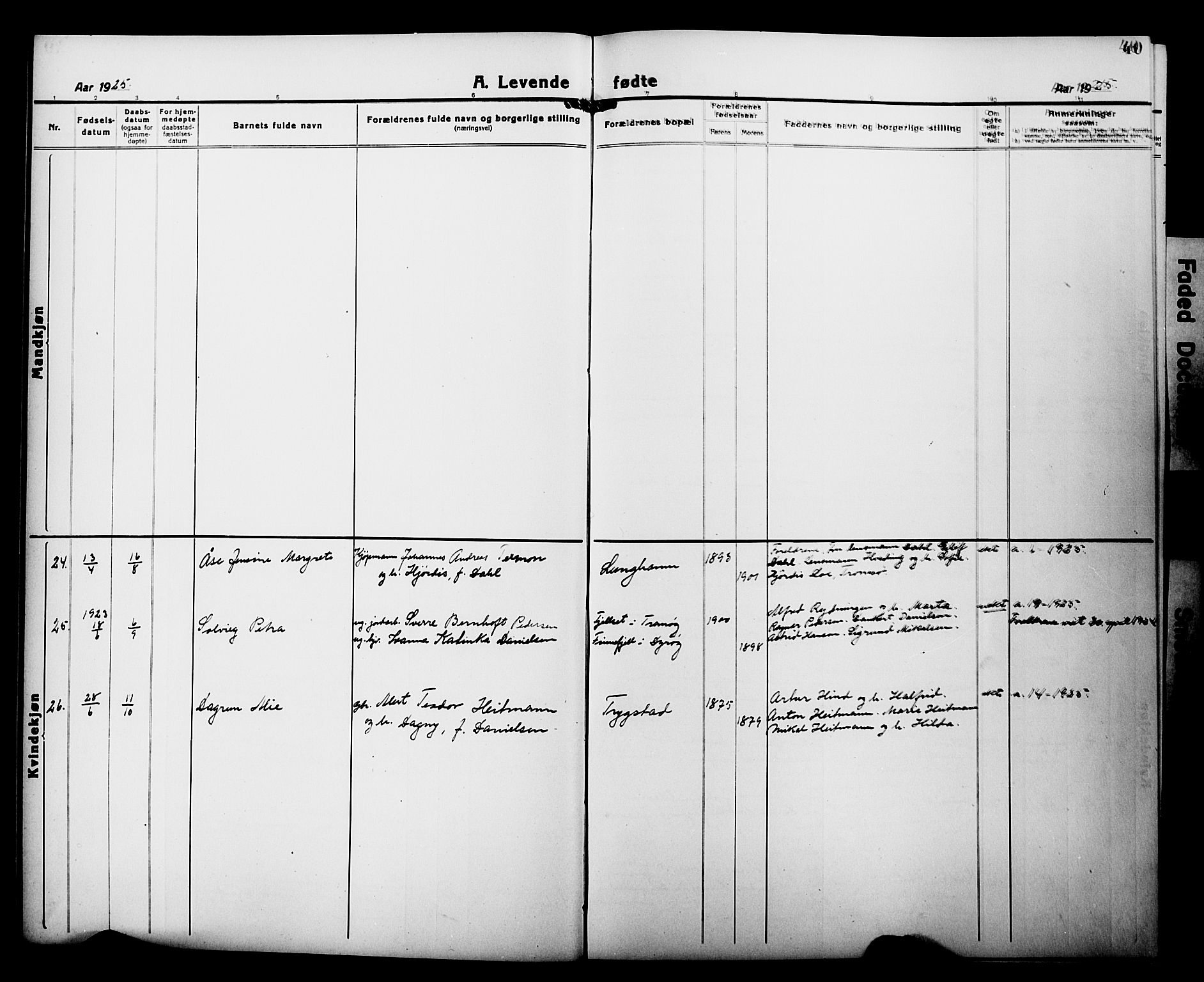 Tranøy sokneprestkontor, AV/SATØ-S-1313/I/Ia/Iab/L0015klokker: Parish register (copy) no. 15, 1918-1930, p. 40