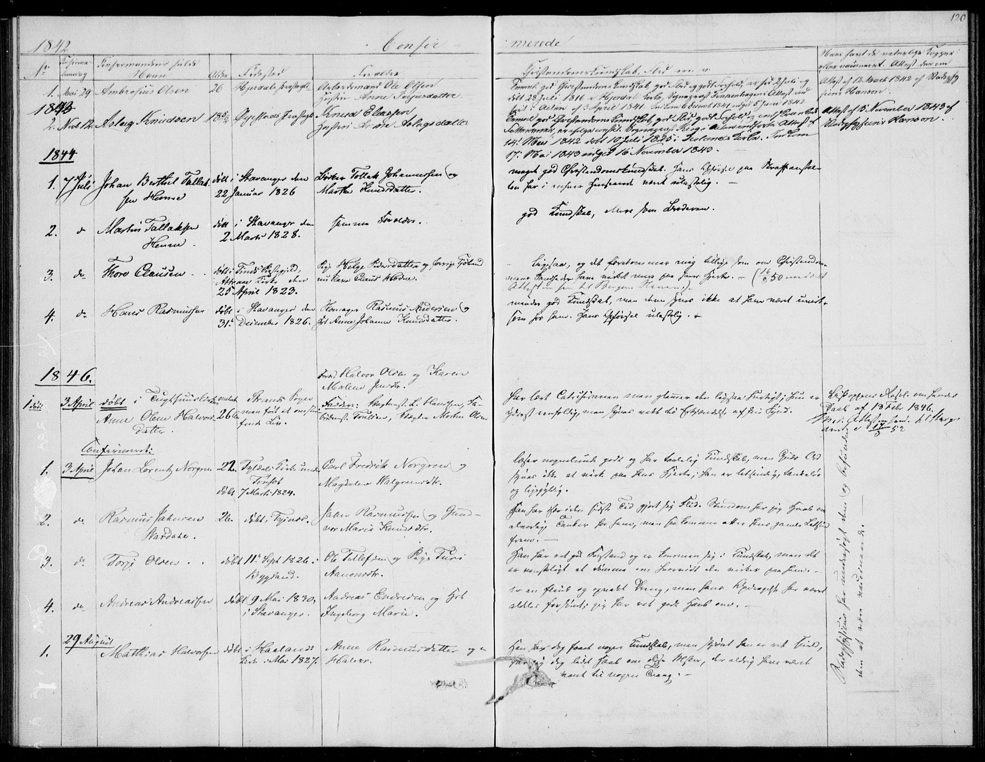 Kristiansand tukthus, AV/SAK-1251-0009/I/Ih/L0002: Communicants register no. C 1, 1835-1847, p. 120