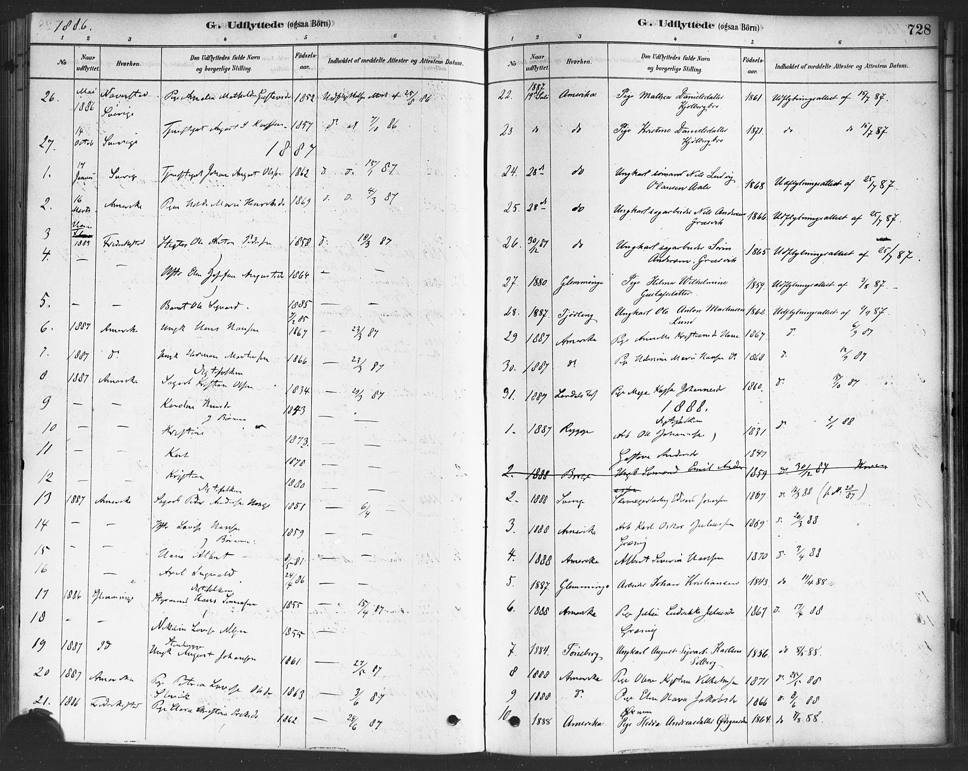 Onsøy prestekontor Kirkebøker, AV/SAO-A-10914/F/Fa/L0006: Parish register (official) no. I 6, 1878-1898, p. 728