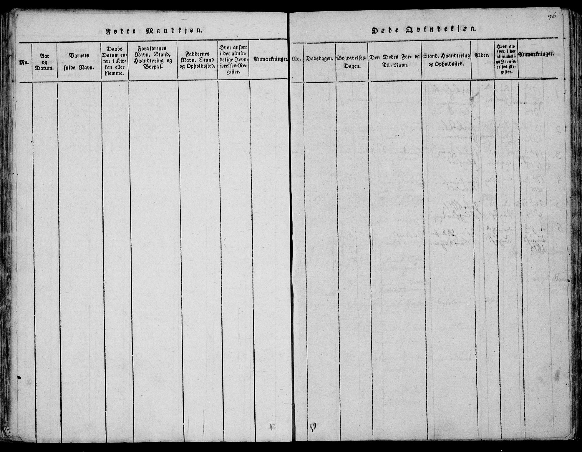 Eidanger kirkebøker, SAKO/A-261/F/Fa/L0007: Parish register (official) no. 7, 1814-1831, p. 96