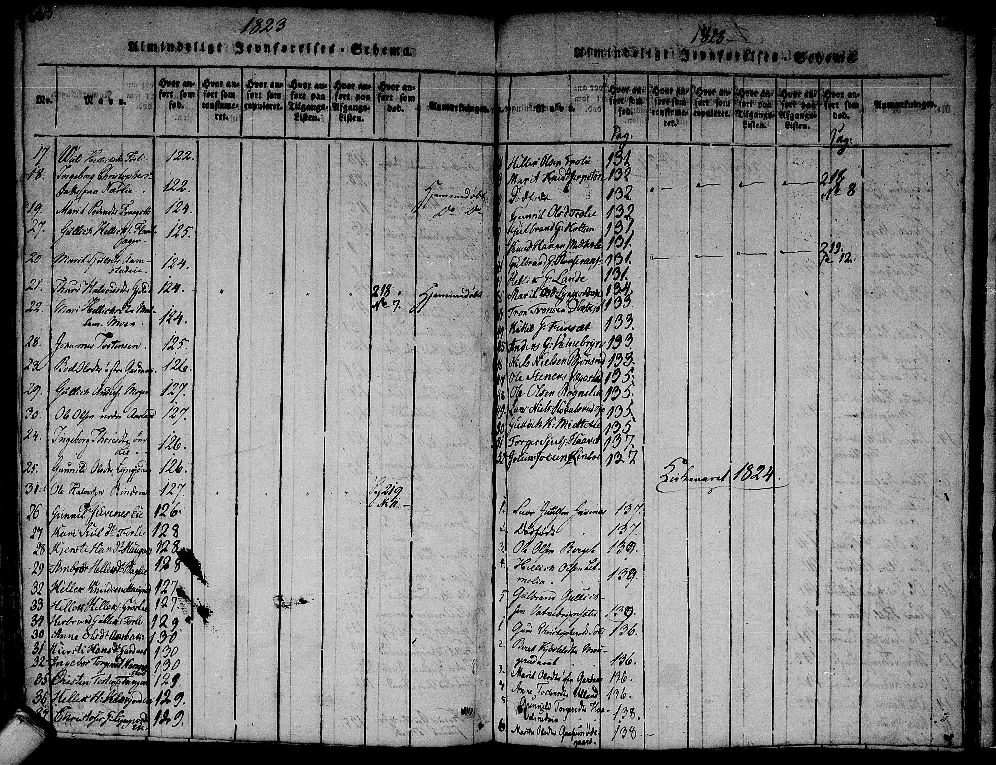 Flesberg kirkebøker, SAKO/A-18/F/Fa/L0005: Parish register (official) no. I 5, 1816-1834, p. 663-664