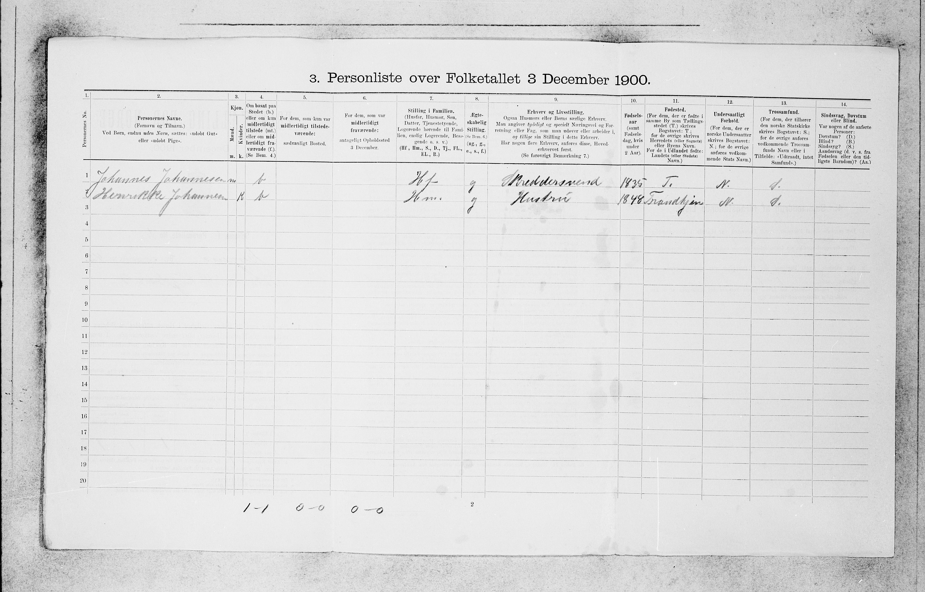 SAB, 1900 census for Bergen, 1900, p. 7769