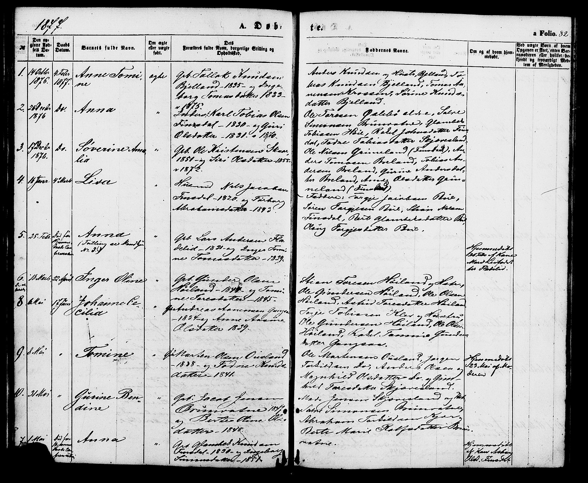 Holum sokneprestkontor, SAK/1111-0022/F/Fa/Fac/L0003: Parish register (official) no. A 3, 1860-1883, p. 82