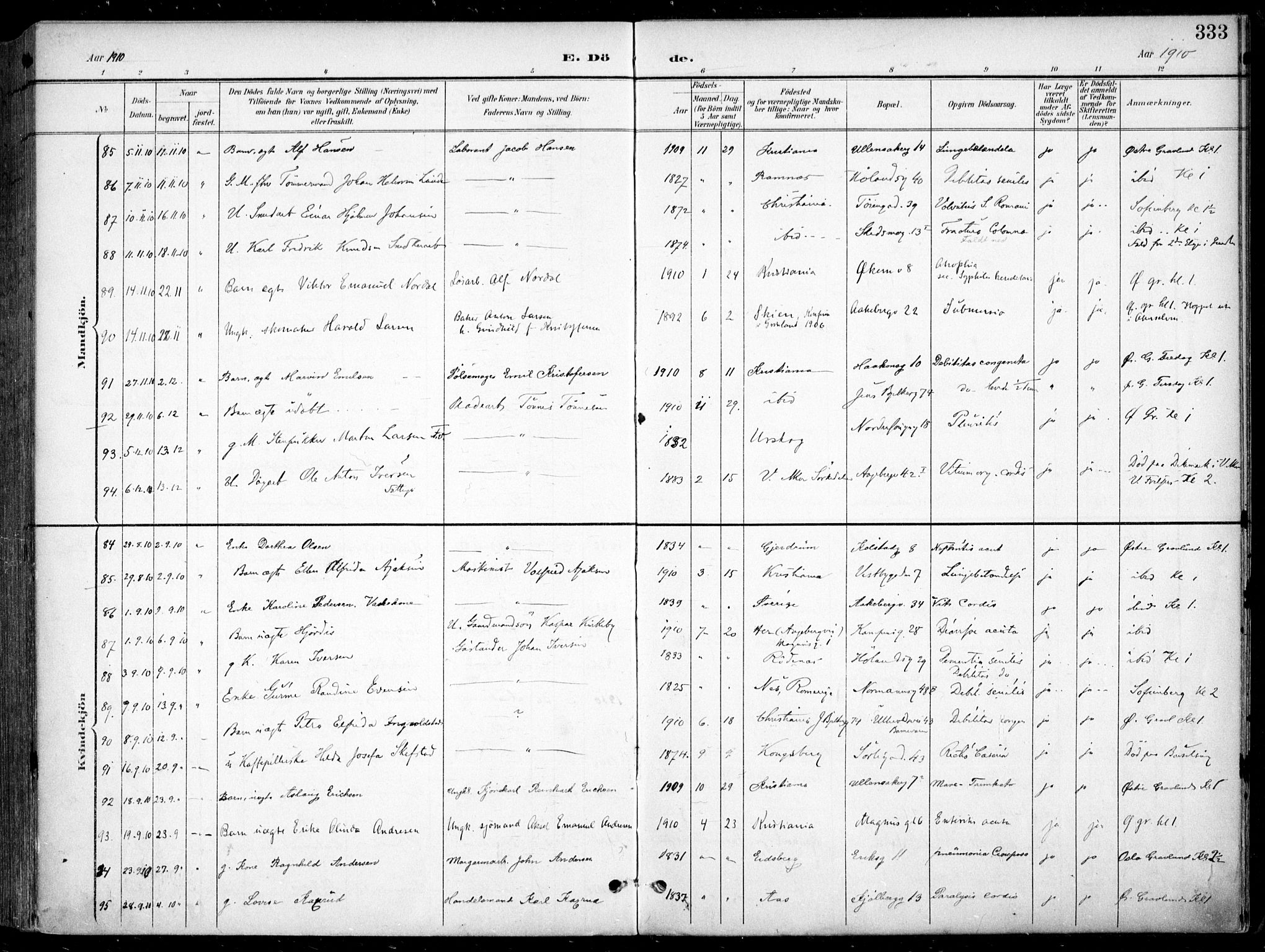 Kampen prestekontor Kirkebøker, SAO/A-10853/F/Fa/L0009: Parish register (official) no. I 9, 1899-1911, p. 333