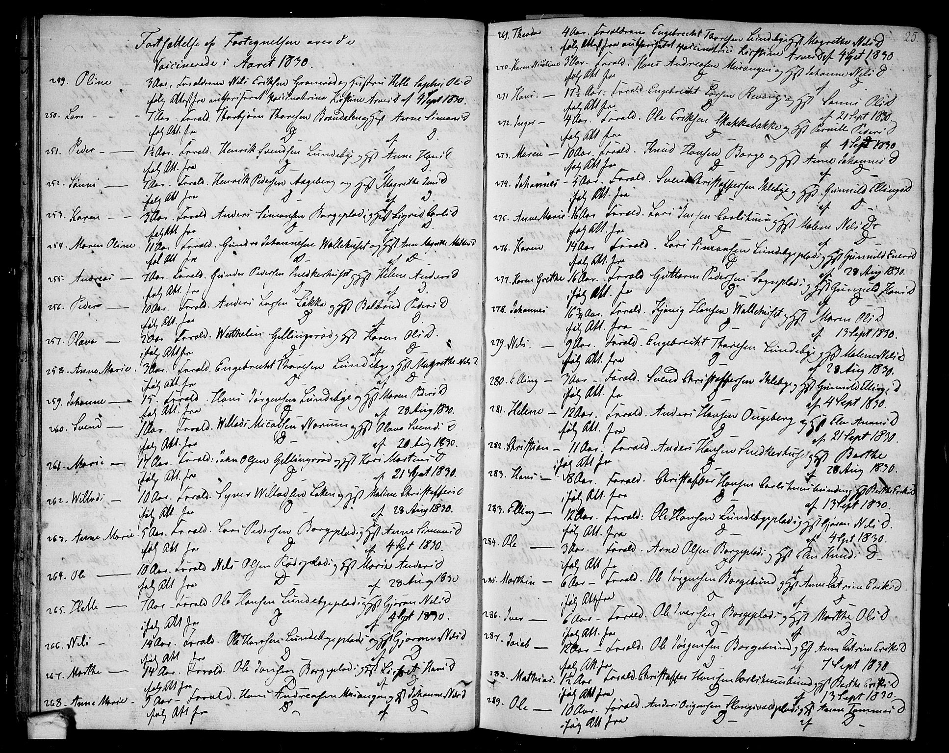 Råde prestekontor kirkebøker, AV/SAO-A-2009/F/Fa/L0003: Parish register (official) no. 3, 1806-1814, p. 25