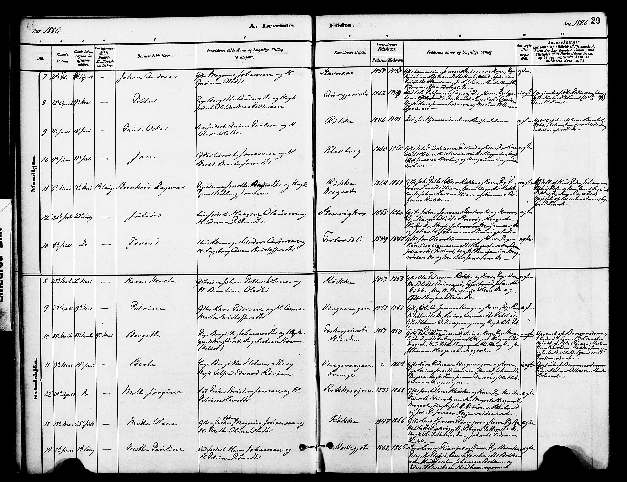 Ministerialprotokoller, klokkerbøker og fødselsregistre - Nord-Trøndelag, SAT/A-1458/712/L0100: Parish register (official) no. 712A01, 1880-1900, p. 29