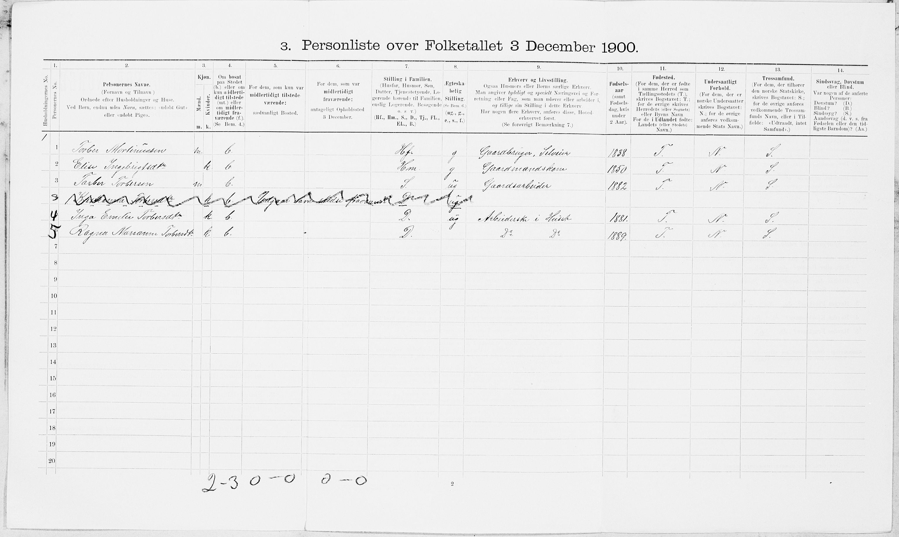 SAT, 1900 census for Inderøy, 1900, p. 629