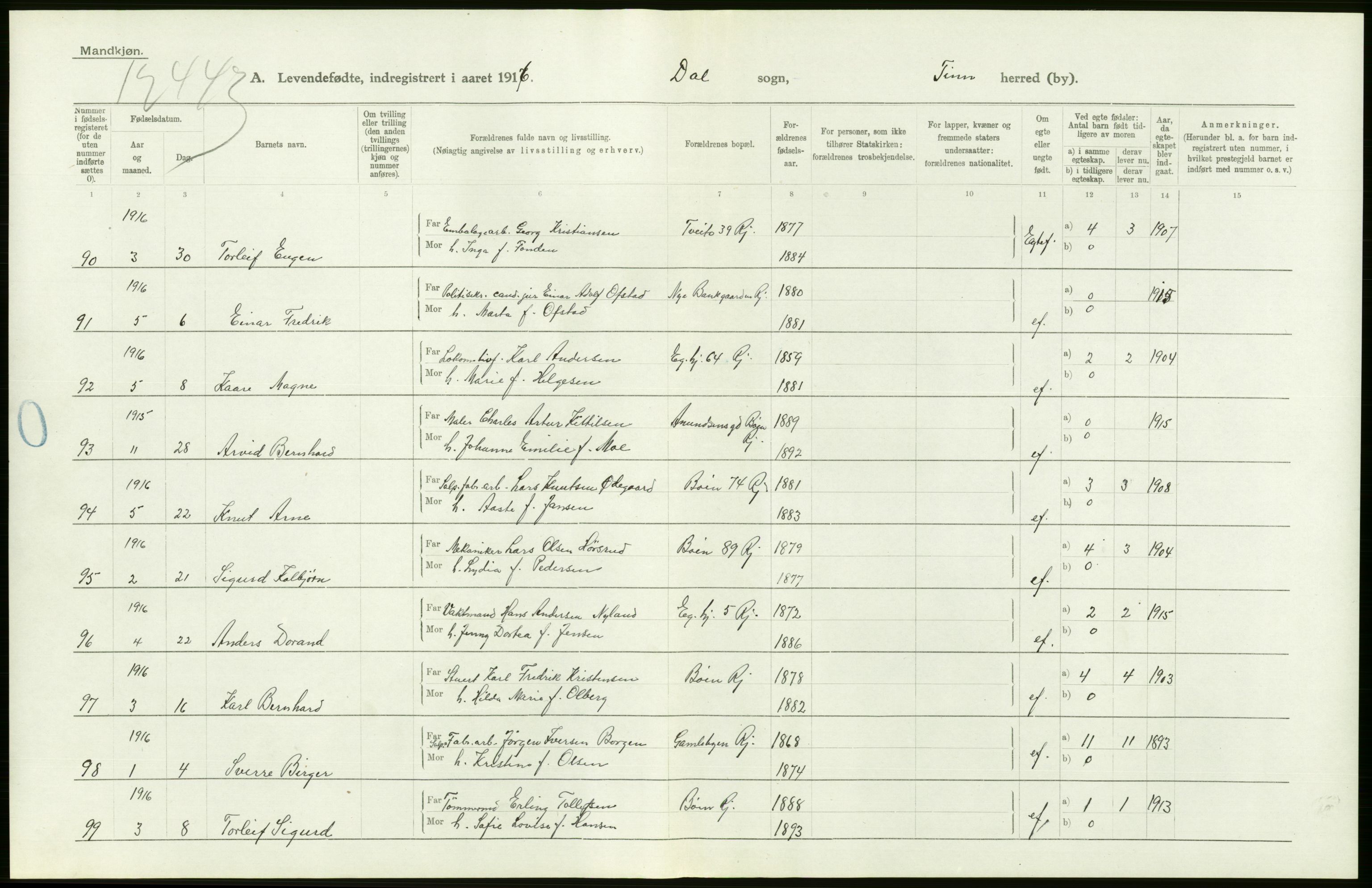 Statistisk sentralbyrå, Sosiodemografiske emner, Befolkning, RA/S-2228/D/Df/Dfb/Dfbf/L0022: Bratsberg amt: Levendefødte menn og kvinner. Bygder., 1916, p. 168