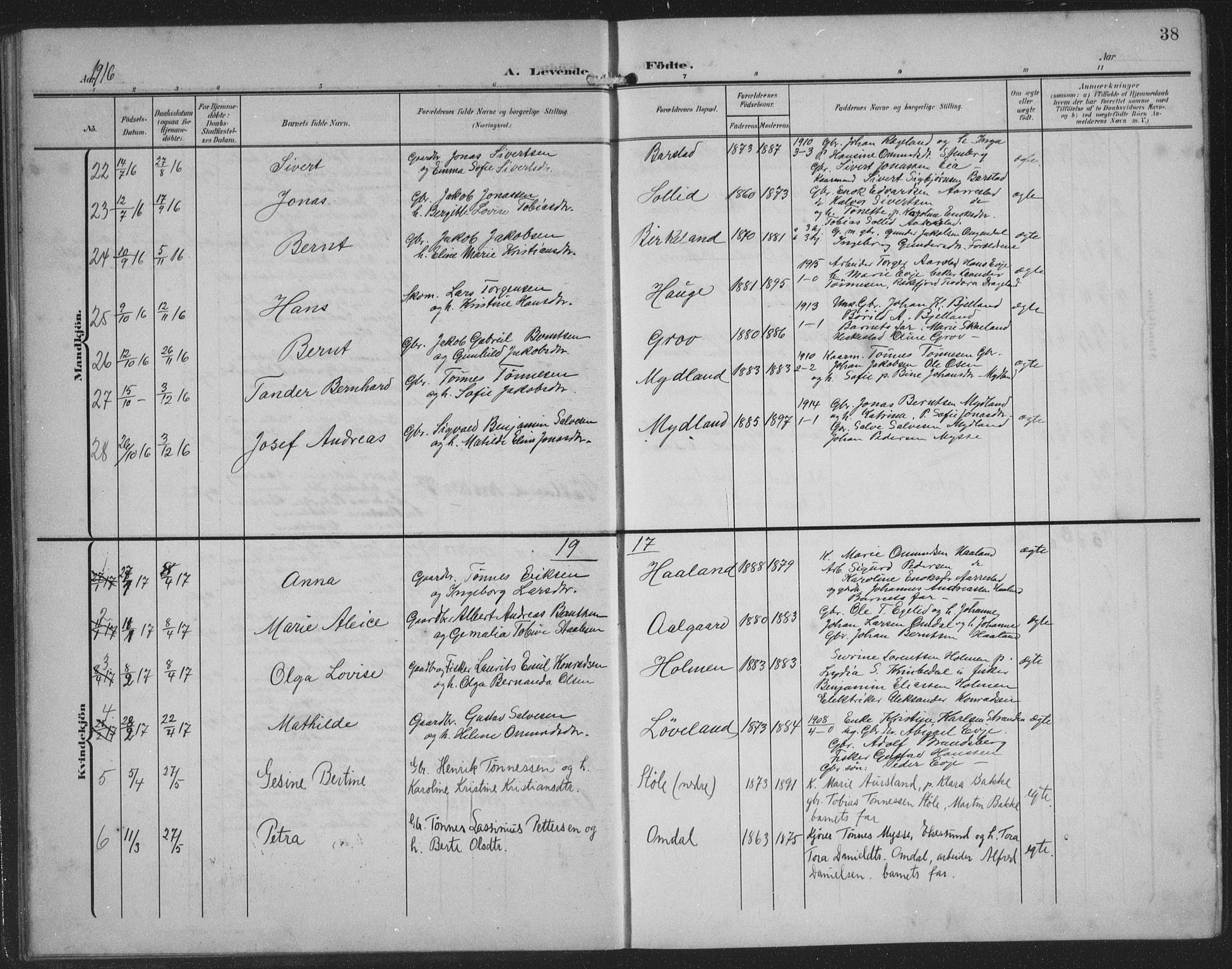 Sokndal sokneprestkontor, AV/SAST-A-101808: Parish register (copy) no. B 8, 1908-1934, p. 38