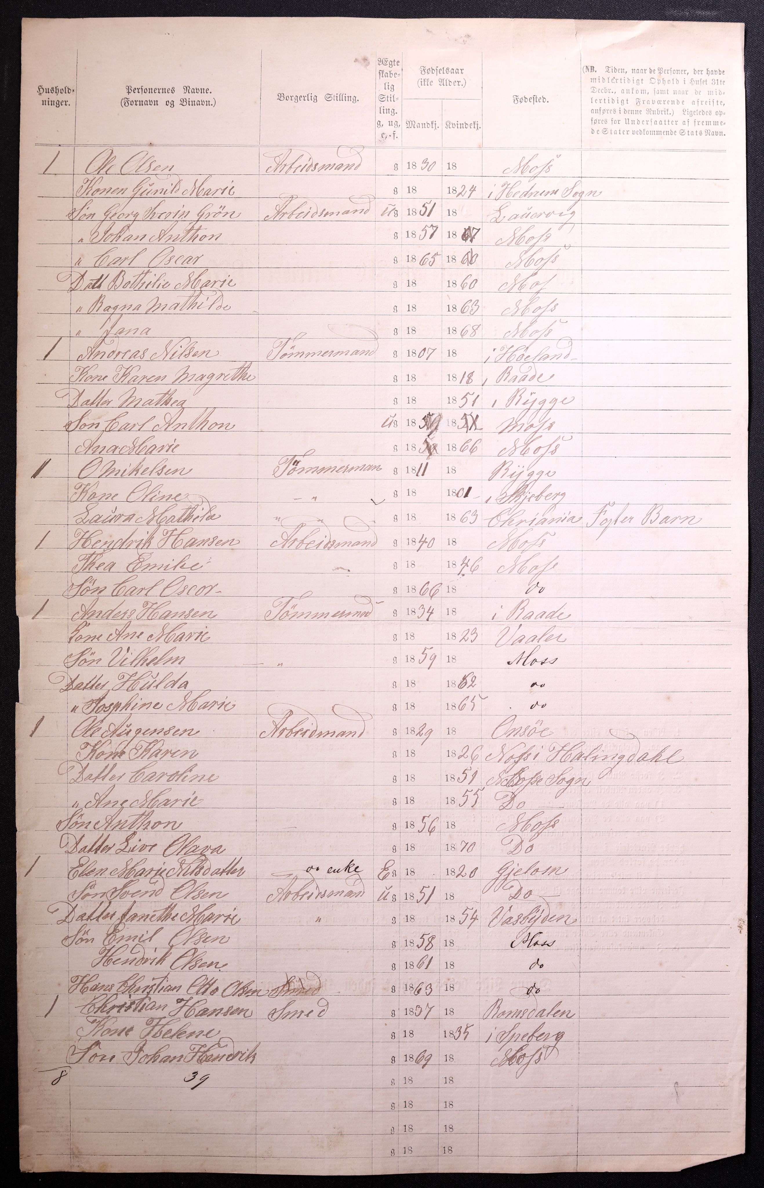 RA, 1870 census for 0104 Moss, 1870, p. 718