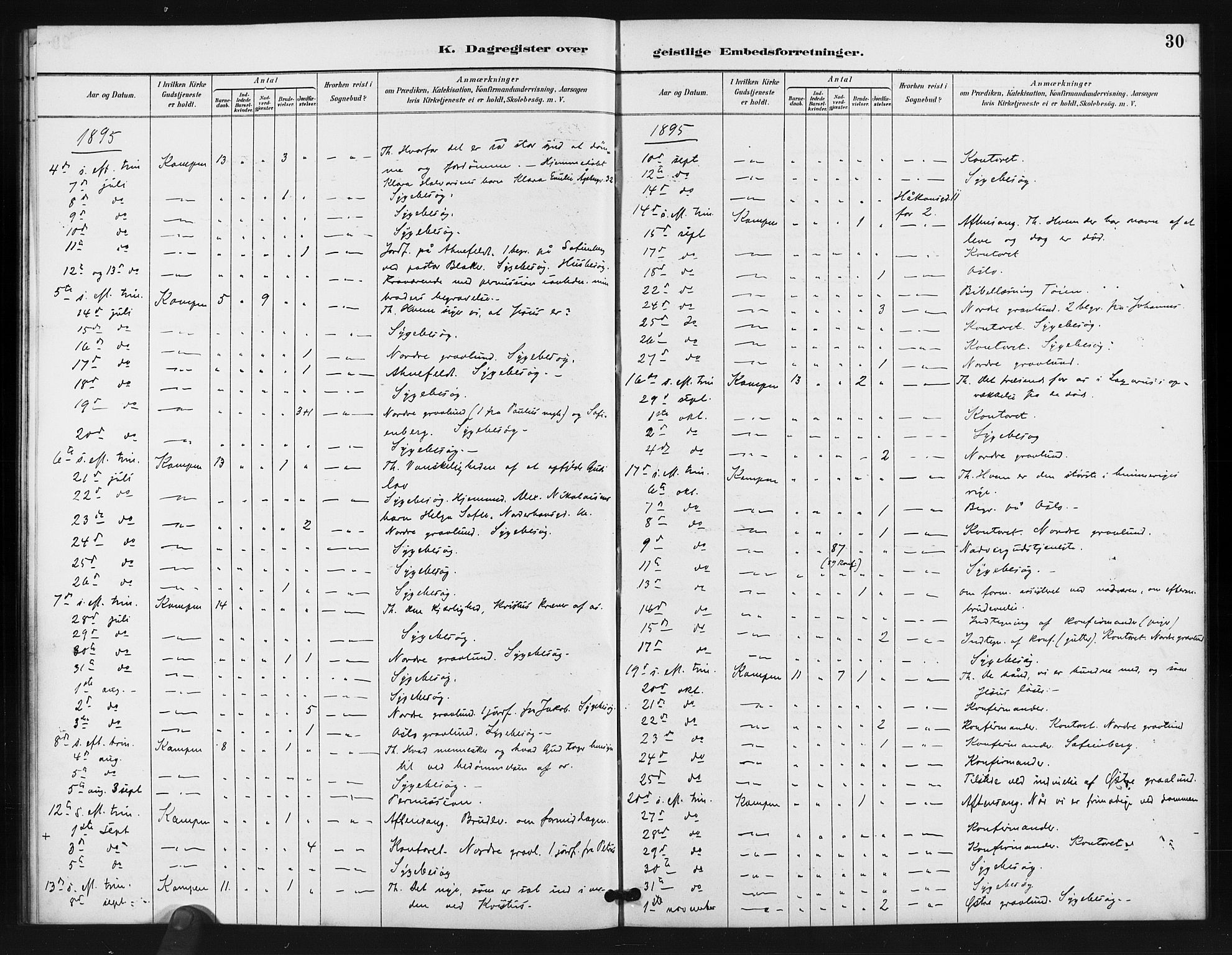 Kampen prestekontor Kirkebøker, SAO/A-10853/I/Ib/L0001: Diary records no. 1, 1887-1900, p. 30