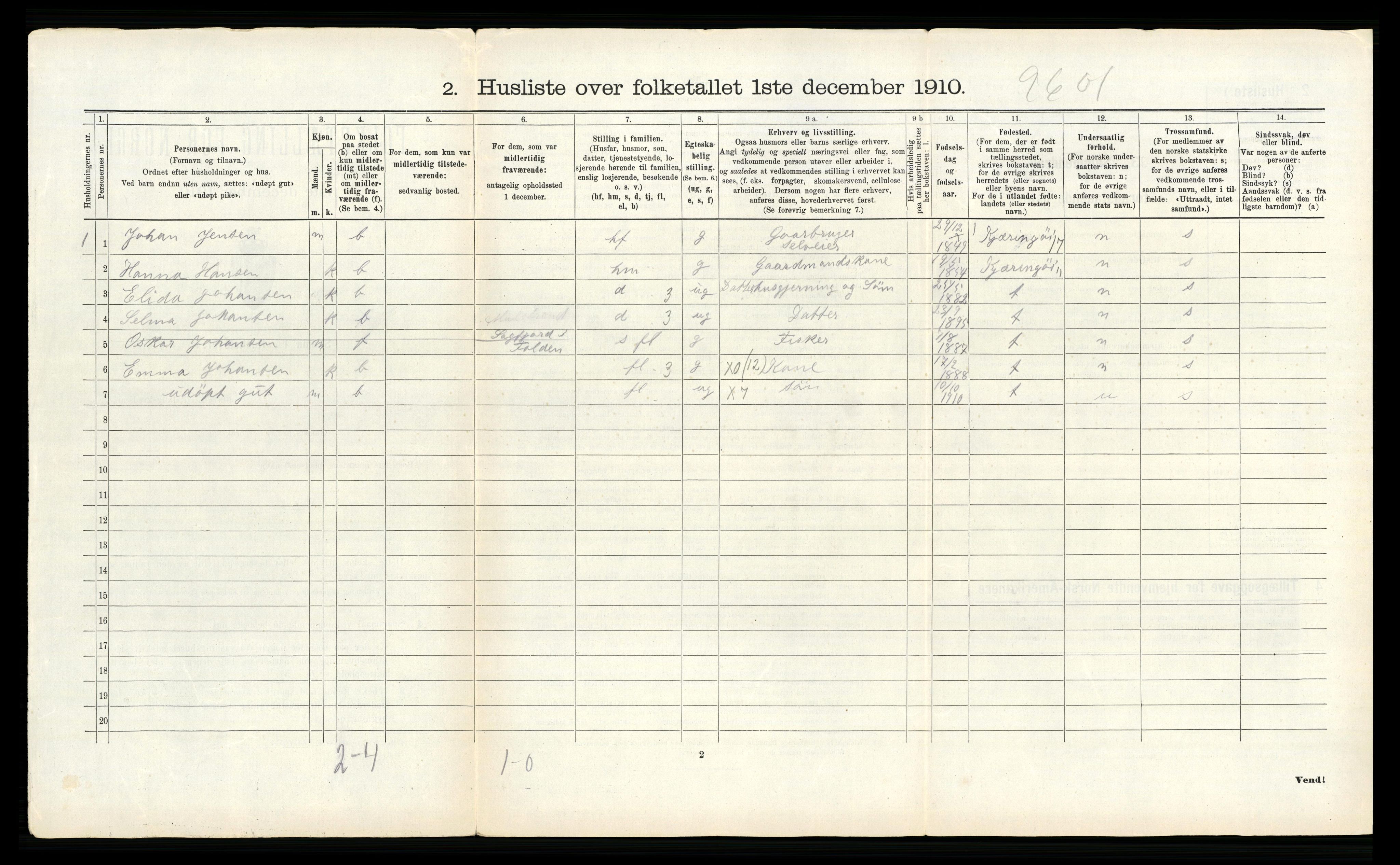 RA, 1910 census for Bodin, 1910, p. 220