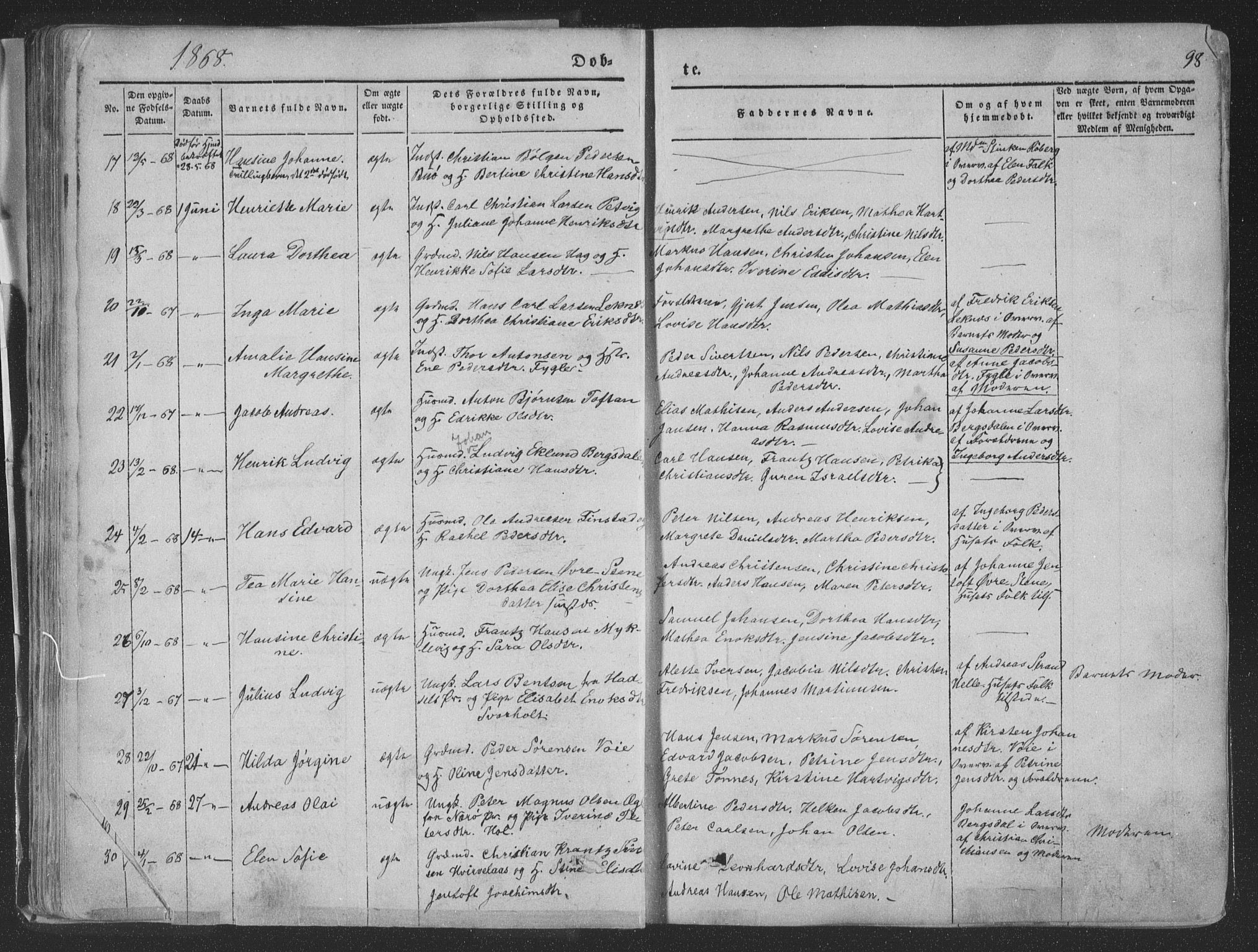 Ministerialprotokoller, klokkerbøker og fødselsregistre - Nordland, AV/SAT-A-1459/881/L1165: Parish register (copy) no. 881C02, 1854-1876, p. 98