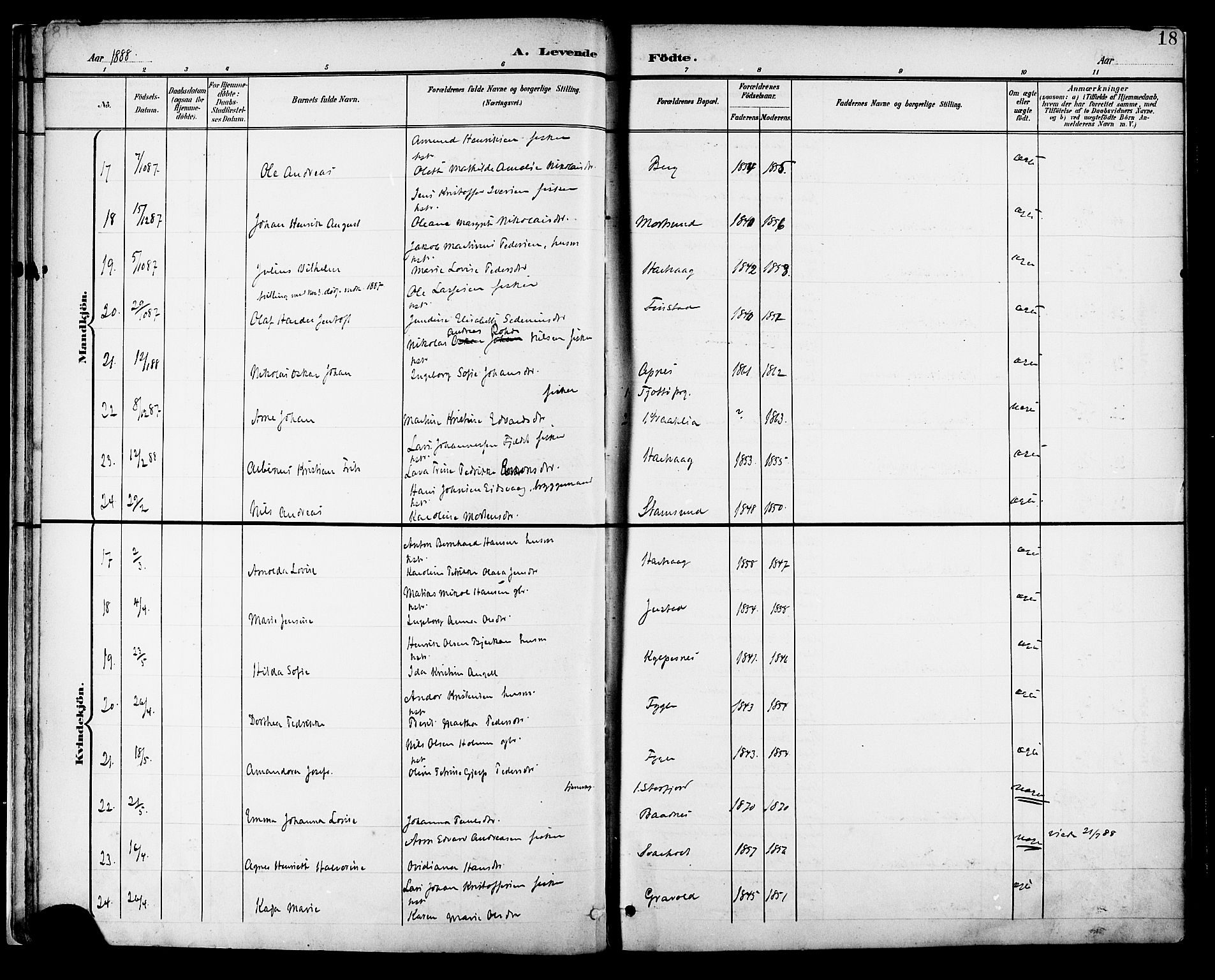 Ministerialprotokoller, klokkerbøker og fødselsregistre - Nordland, SAT/A-1459/882/L1179: Parish register (official) no. 882A01, 1886-1898, p. 18