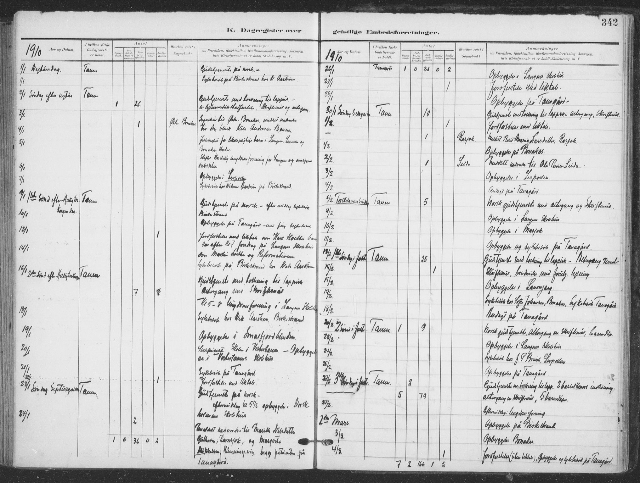 Tana sokneprestkontor, SATØ/S-1334/H/Ha/L0007kirke: Parish register (official) no. 7, 1904-1918, p. 342