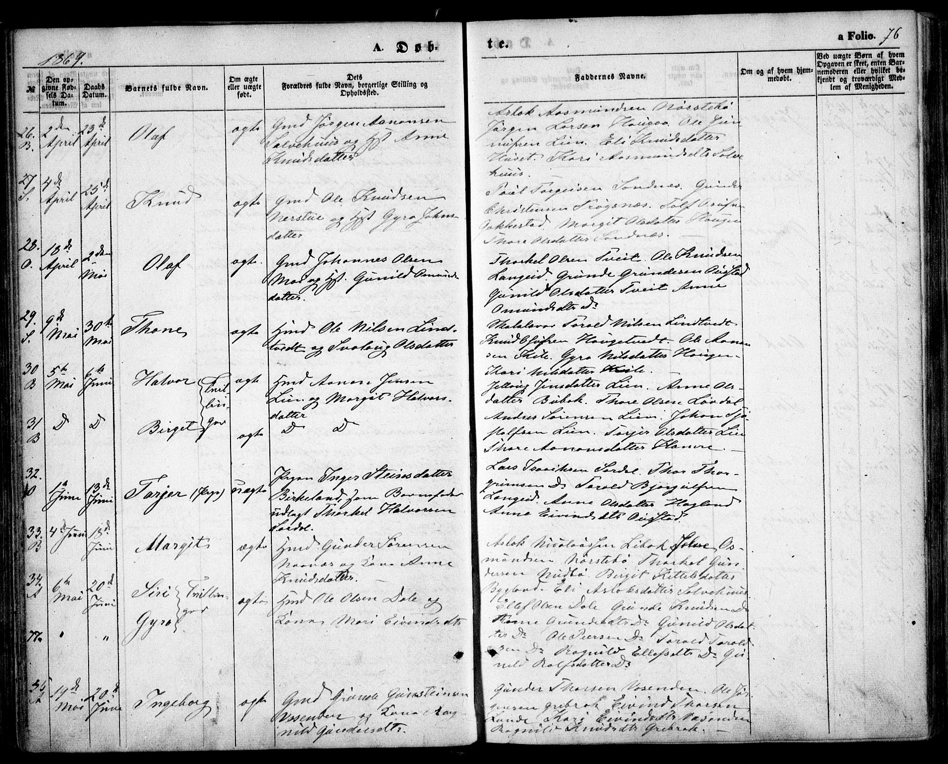 Bygland sokneprestkontor, AV/SAK-1111-0006/F/Fa/Fab/L0005: Parish register (official) no. A 5, 1859-1873, p. 76