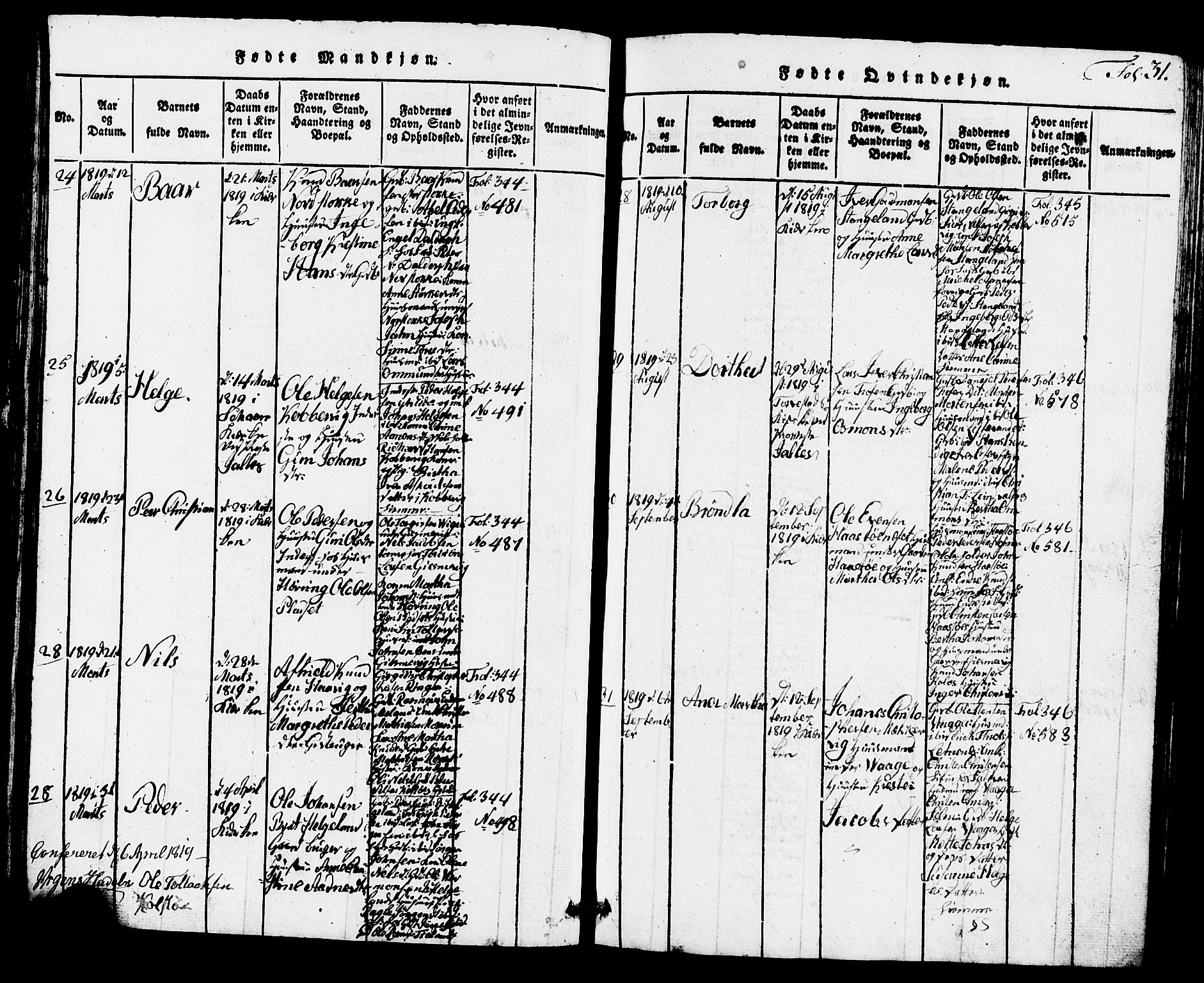 Avaldsnes sokneprestkontor, AV/SAST-A -101851/H/Ha/Hab/L0001: Parish register (copy) no. B 1, 1816-1825, p. 31