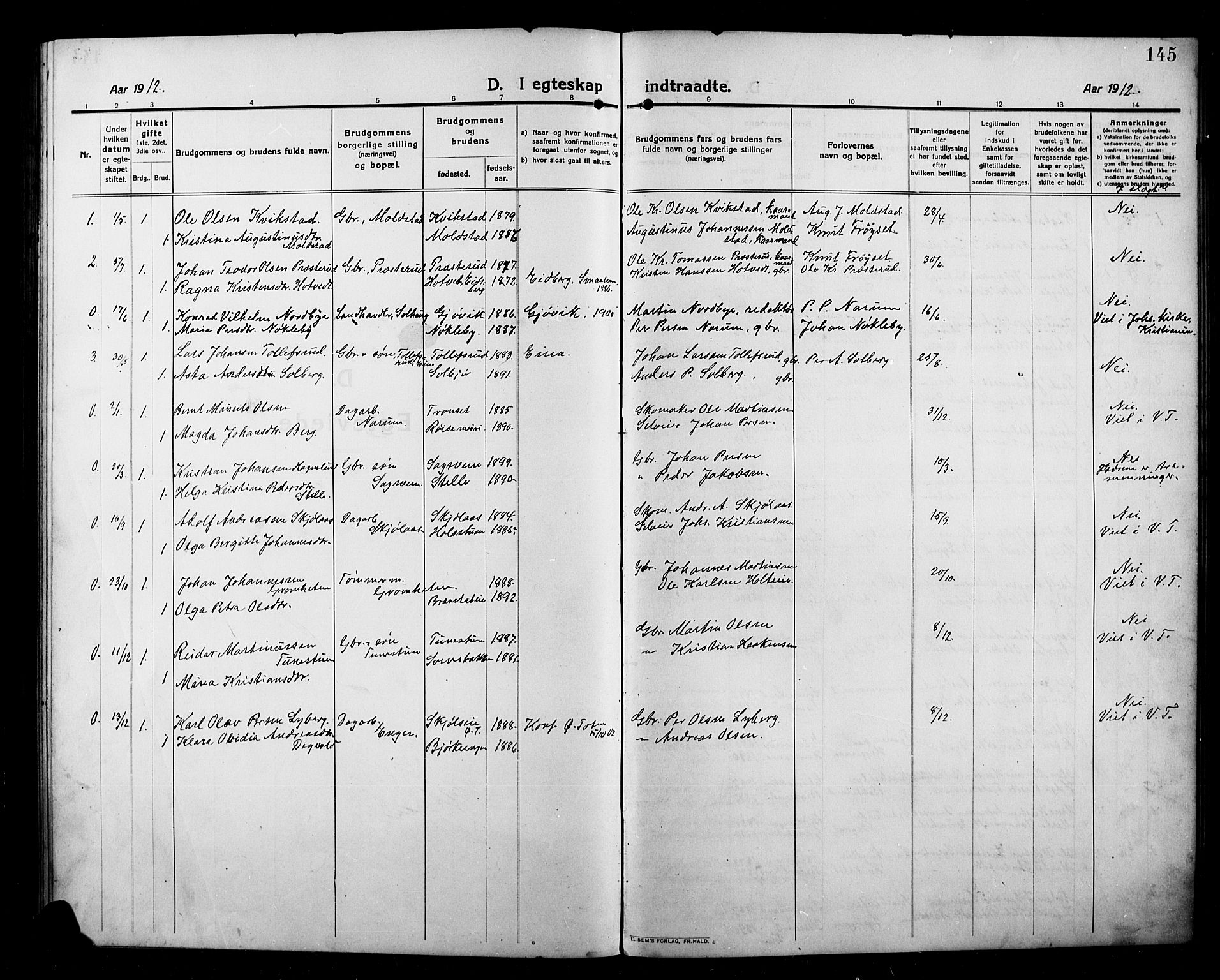 Kolbu prestekontor, SAH/PREST-110/H/Ha/Hab/L0001: Parish register (copy) no. 1, 1912-1925, p. 145