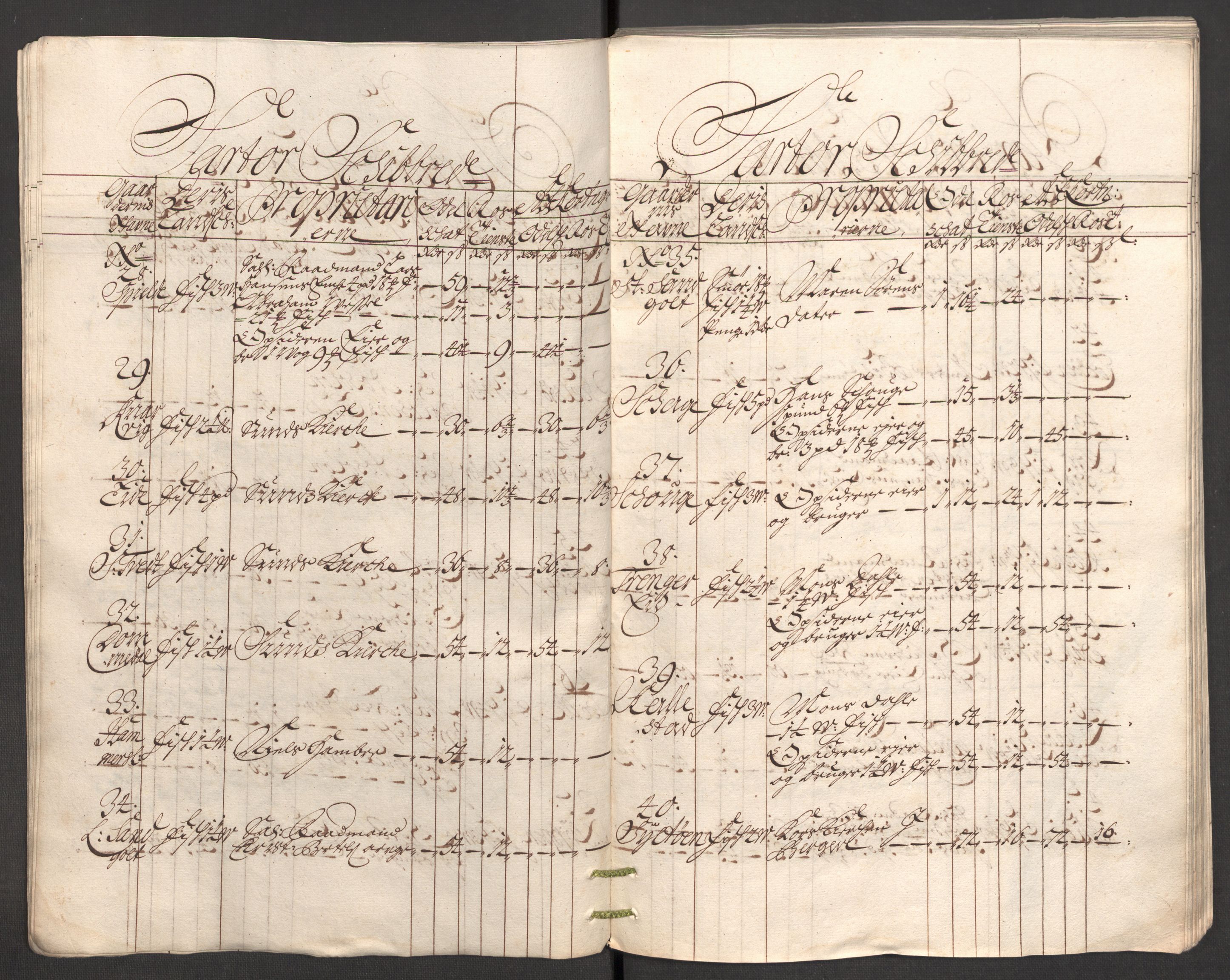 Rentekammeret inntil 1814, Reviderte regnskaper, Fogderegnskap, AV/RA-EA-4092/R51/L3187: Fogderegnskap Nordhordland og Voss, 1704-1705, p. 25