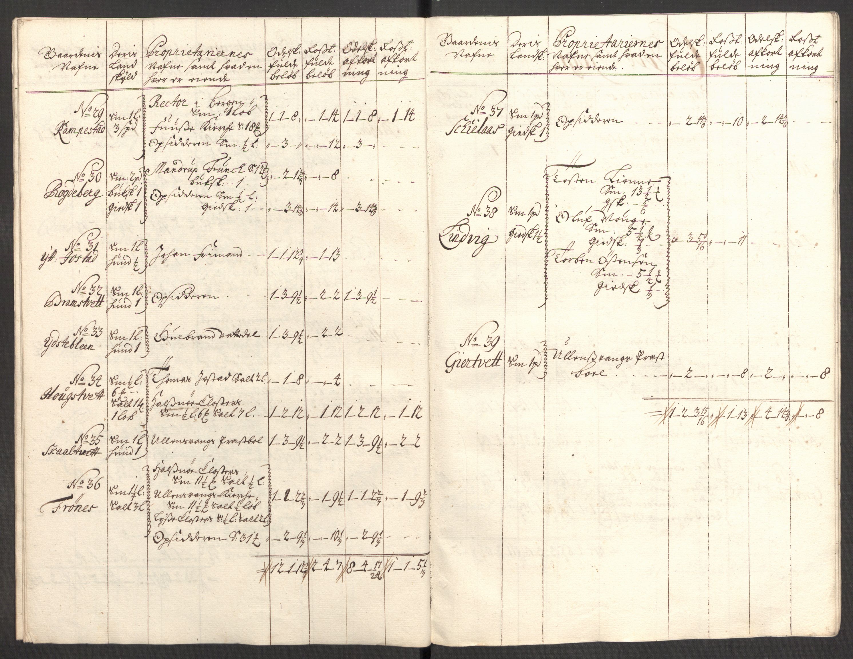 Rentekammeret inntil 1814, Reviderte regnskaper, Fogderegnskap, AV/RA-EA-4092/R48/L2986: Fogderegnskap Sunnhordland og Hardanger, 1709-1710, p. 513